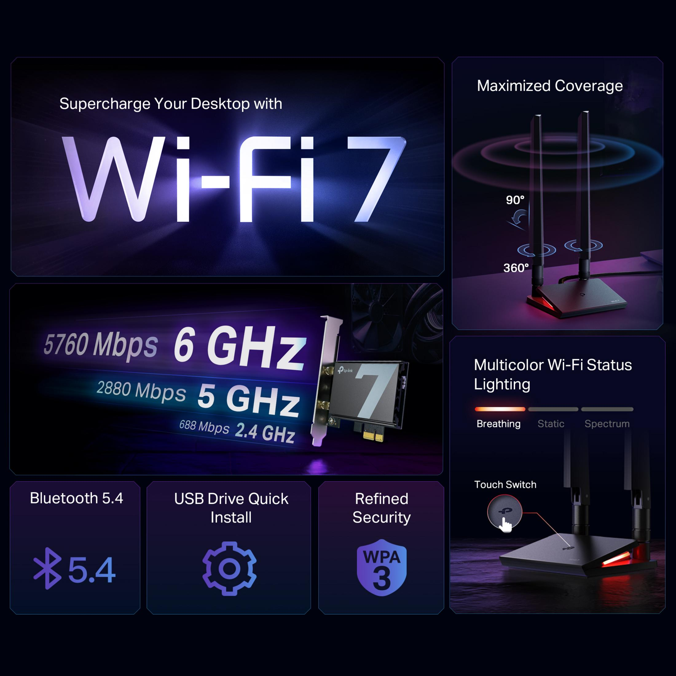 Funzionalità Wi-Fi 7: velocità, copertura, illuminazione, Bluetooth 5.4, installazione USB, sicurezza WPA3.