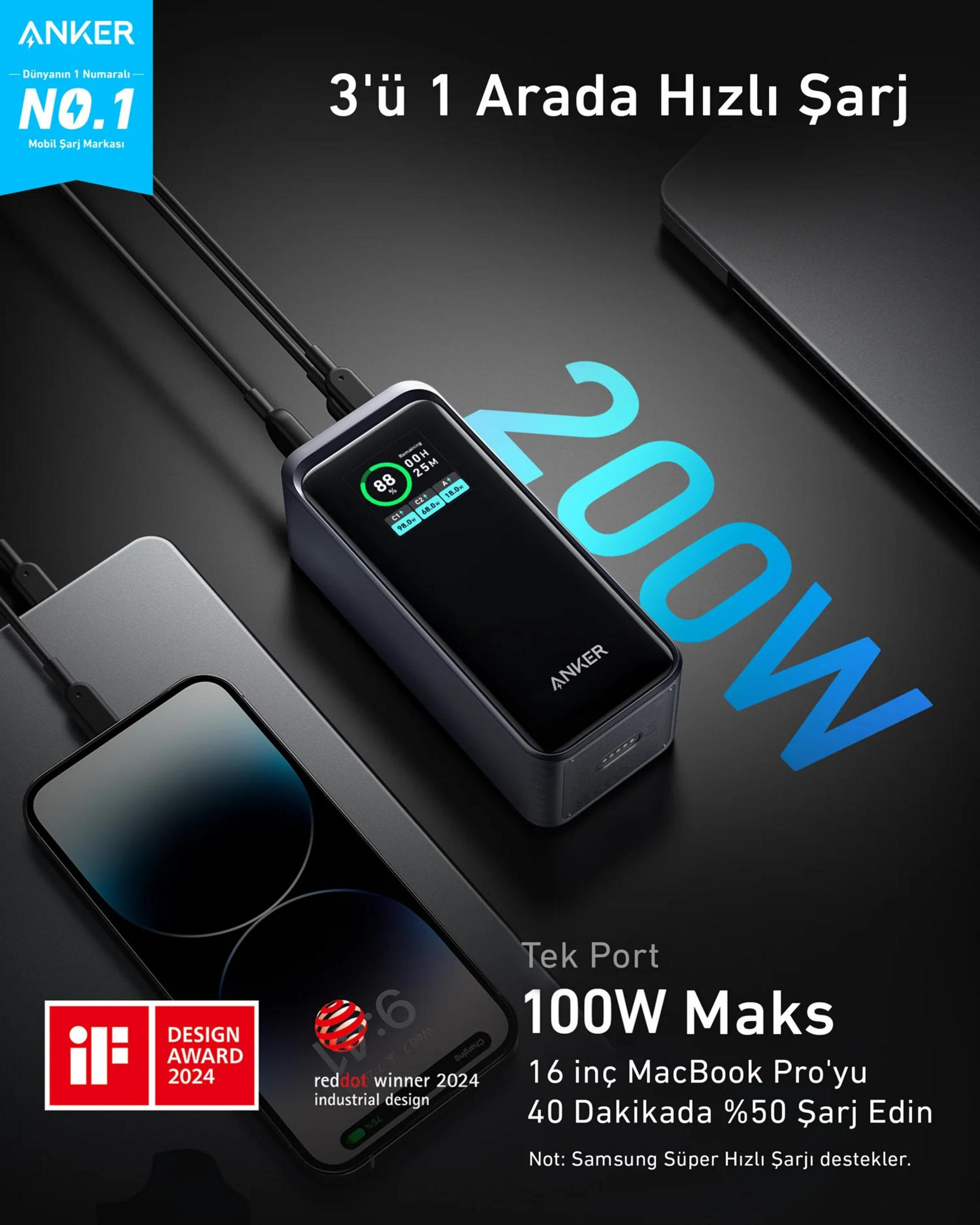 Chargeur Anker 200W avec écran, charge MacBook Pro 50% en 40 min.