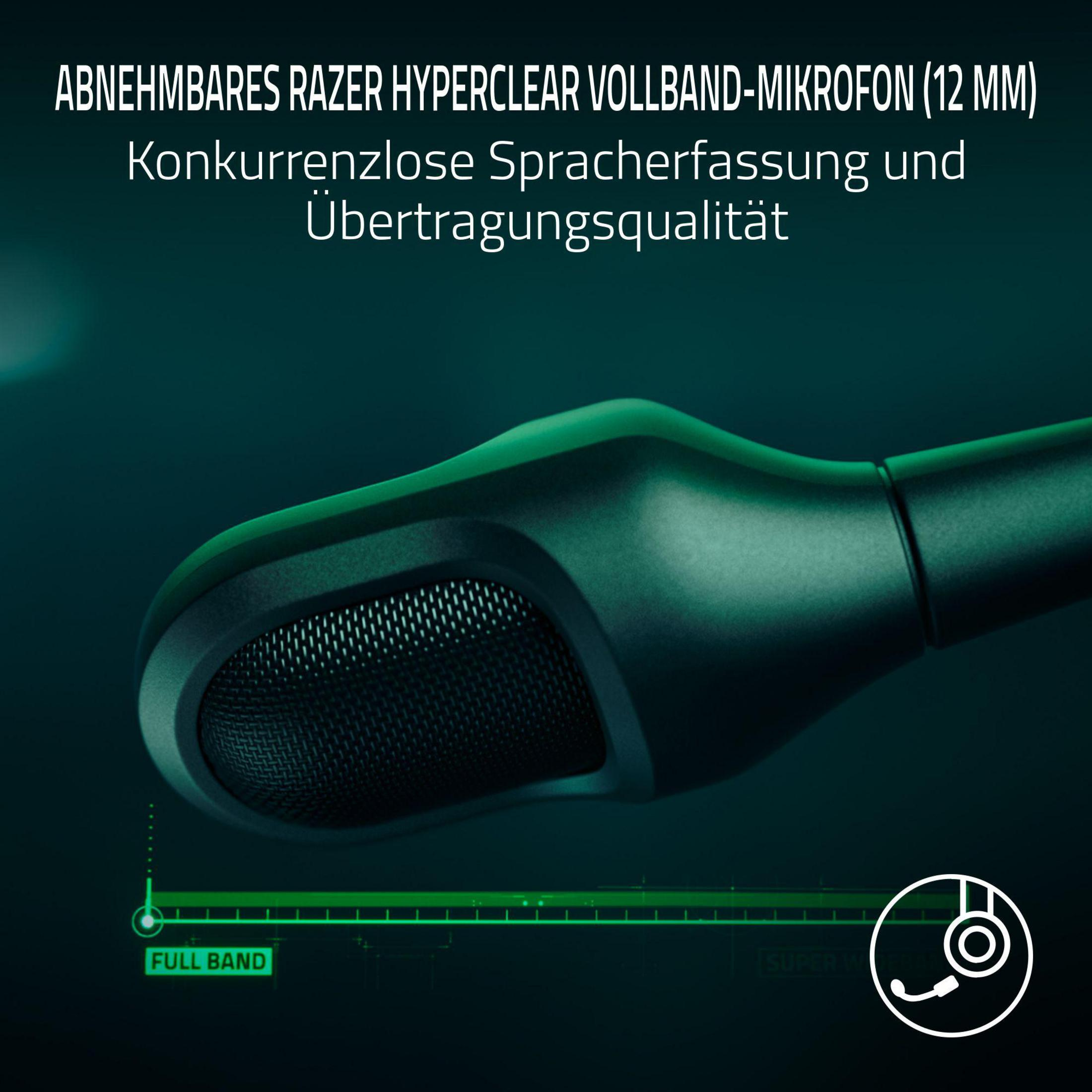 Zbliżenie czarnego mikrofonu z zielonymi akcentami i tekstem. Widoczny "Full Band".