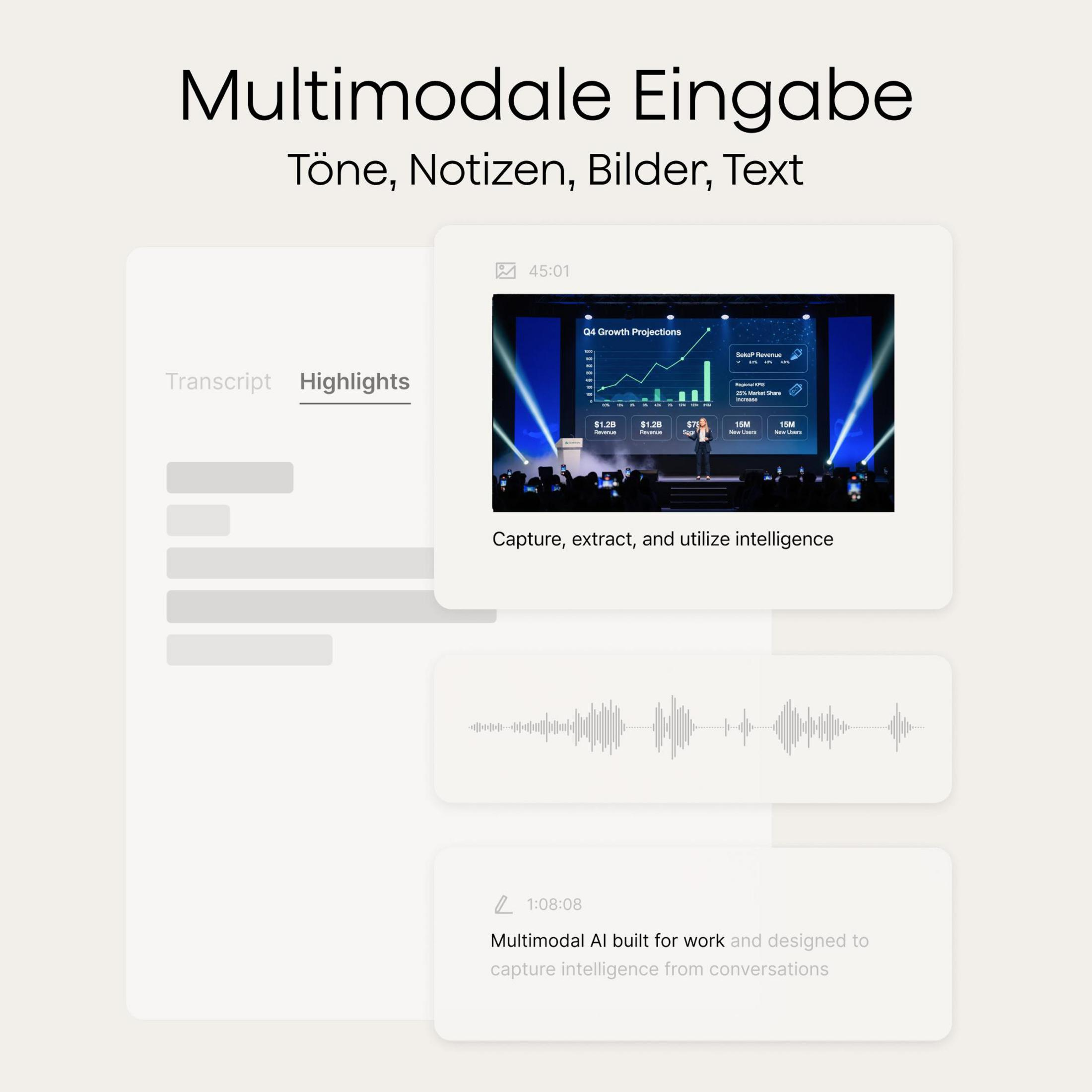 Multimodale Eingabe: Präsentation mit Diagramm, Transkript und Audio.