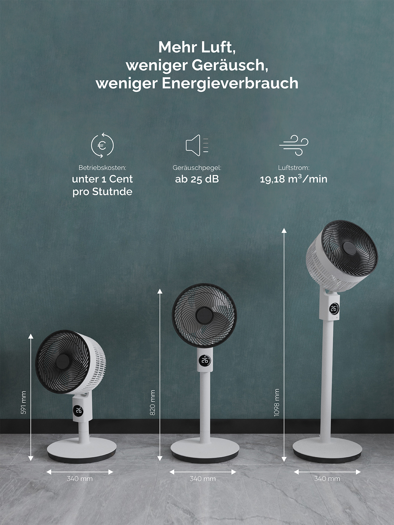 Tre ventilatori bianchi di diverse dimensioni su sfondo grigio.