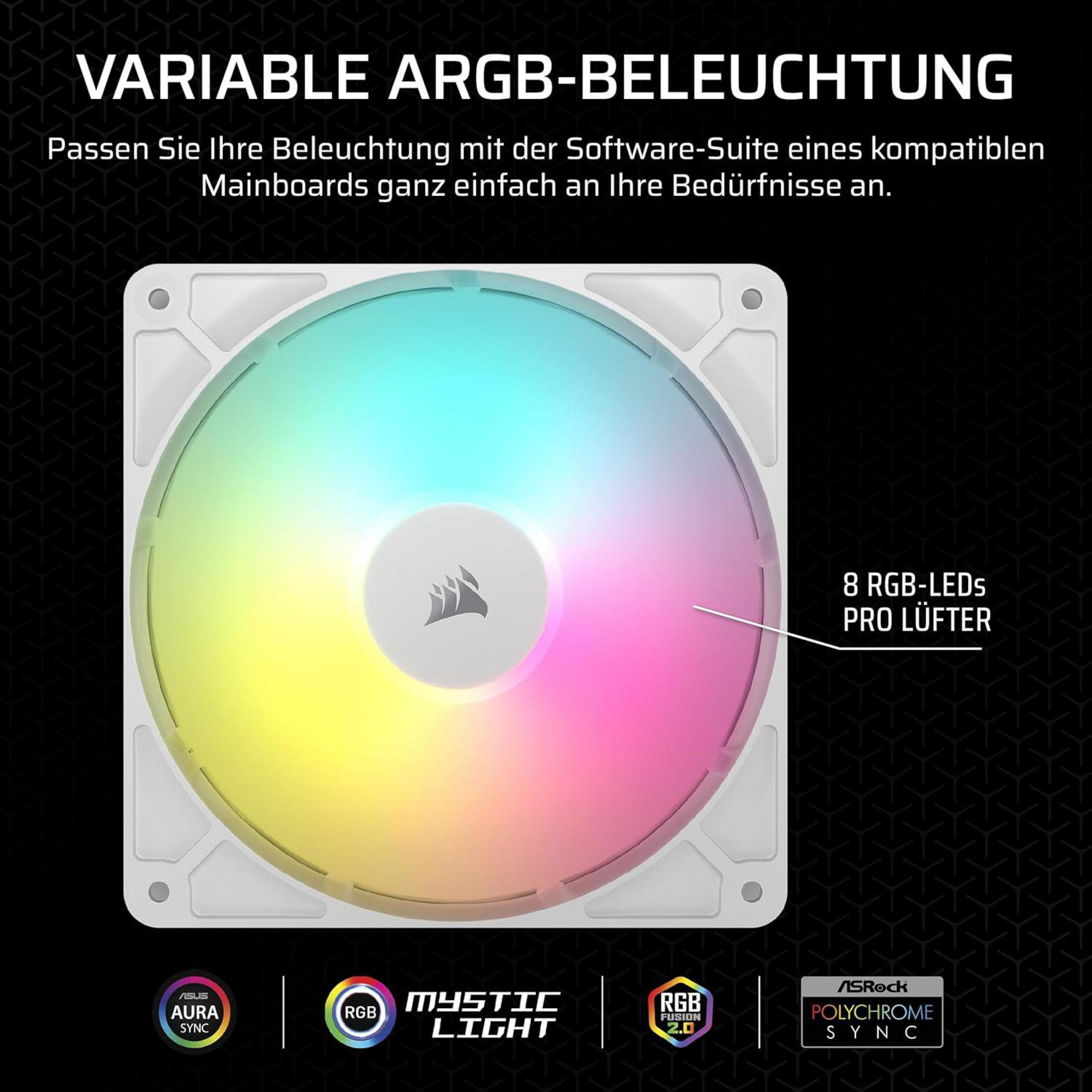 Una ventola bianca con LED ARGB colorati e loghi.