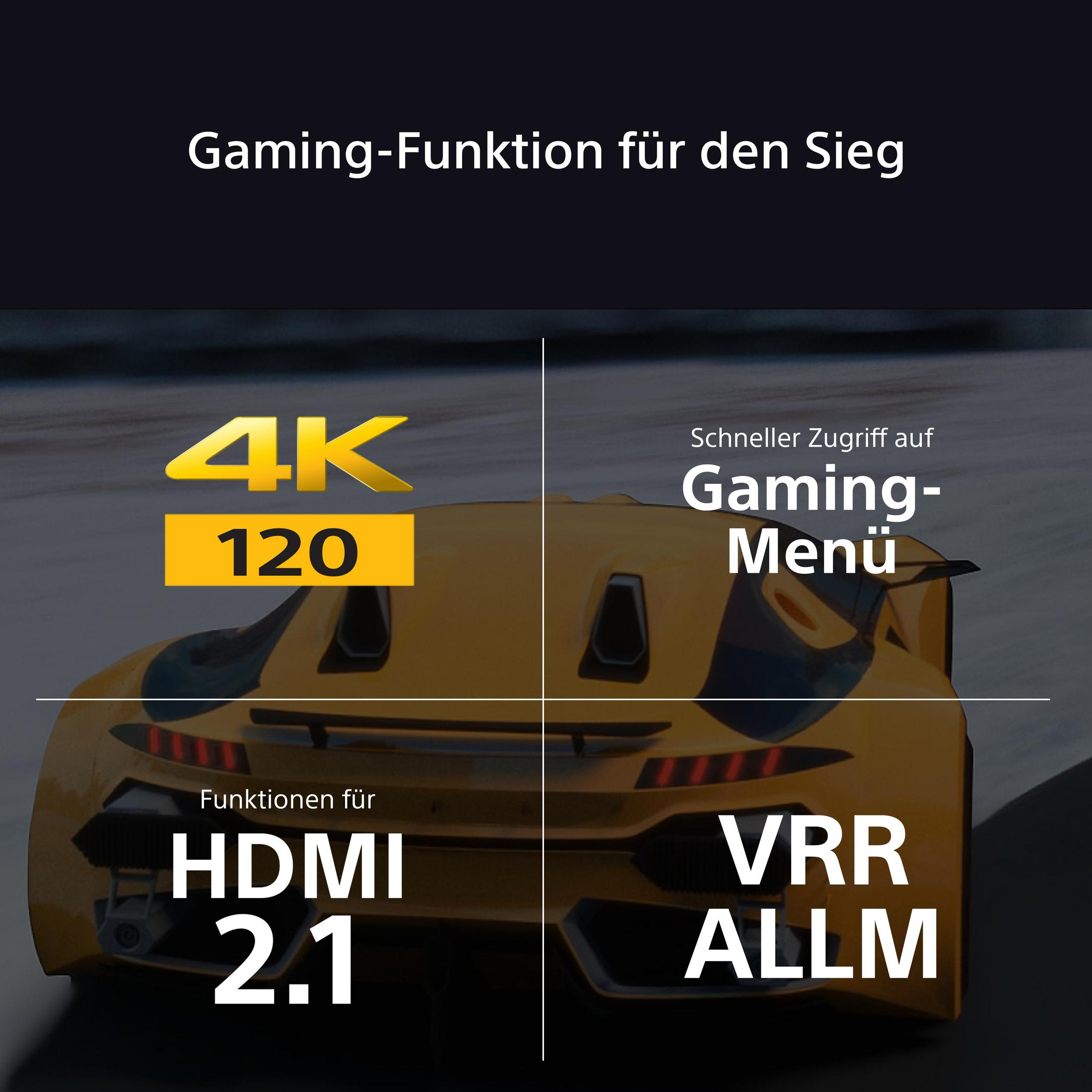 Ein gelber Sportwagen mit Gaming-Infos: 4K 120Hz, HDMI 2.1, VRR, ALLM.