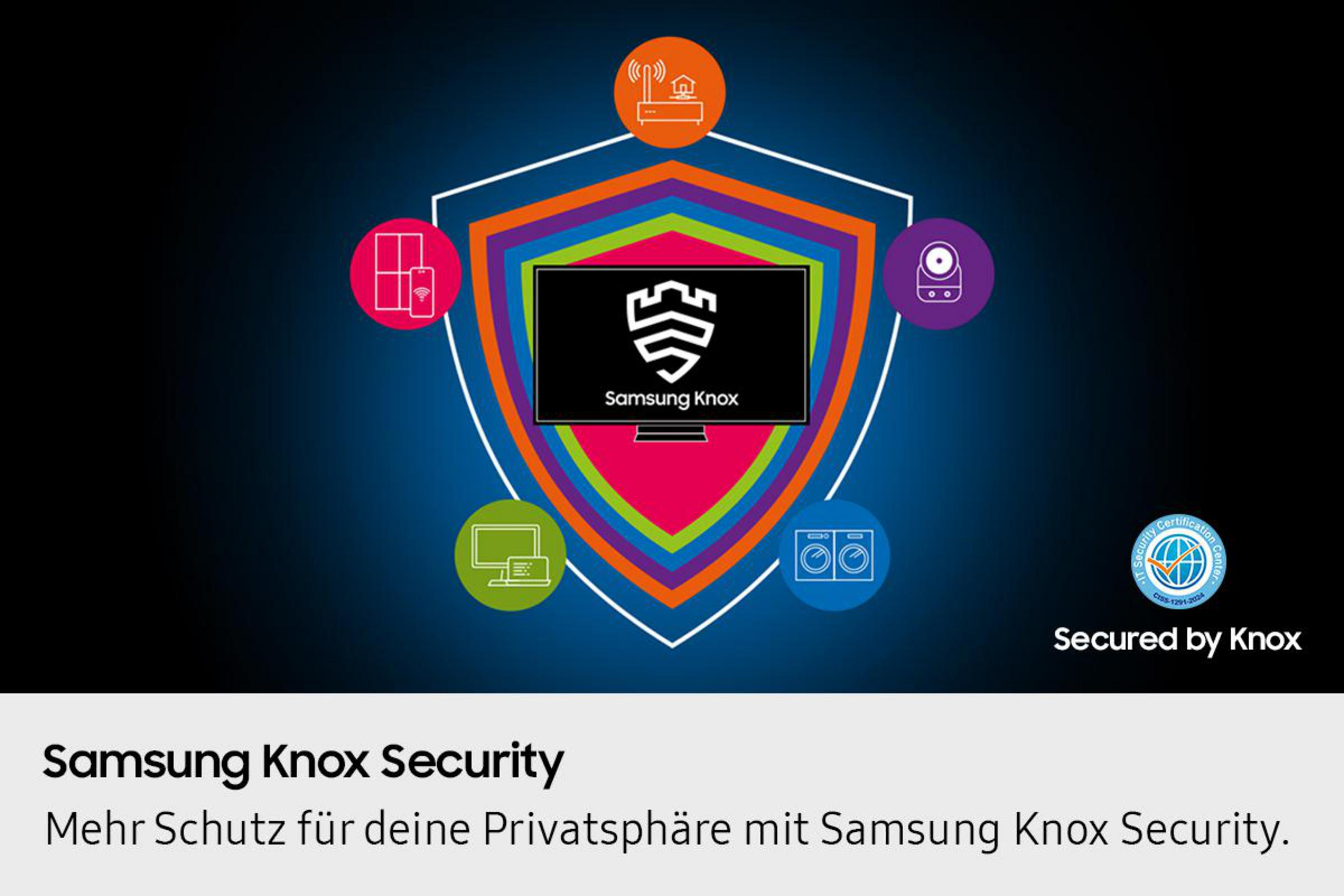 Samsung Knox Schild mit Icons: Handy, Router, Kamera, Waschmaschine, PC.