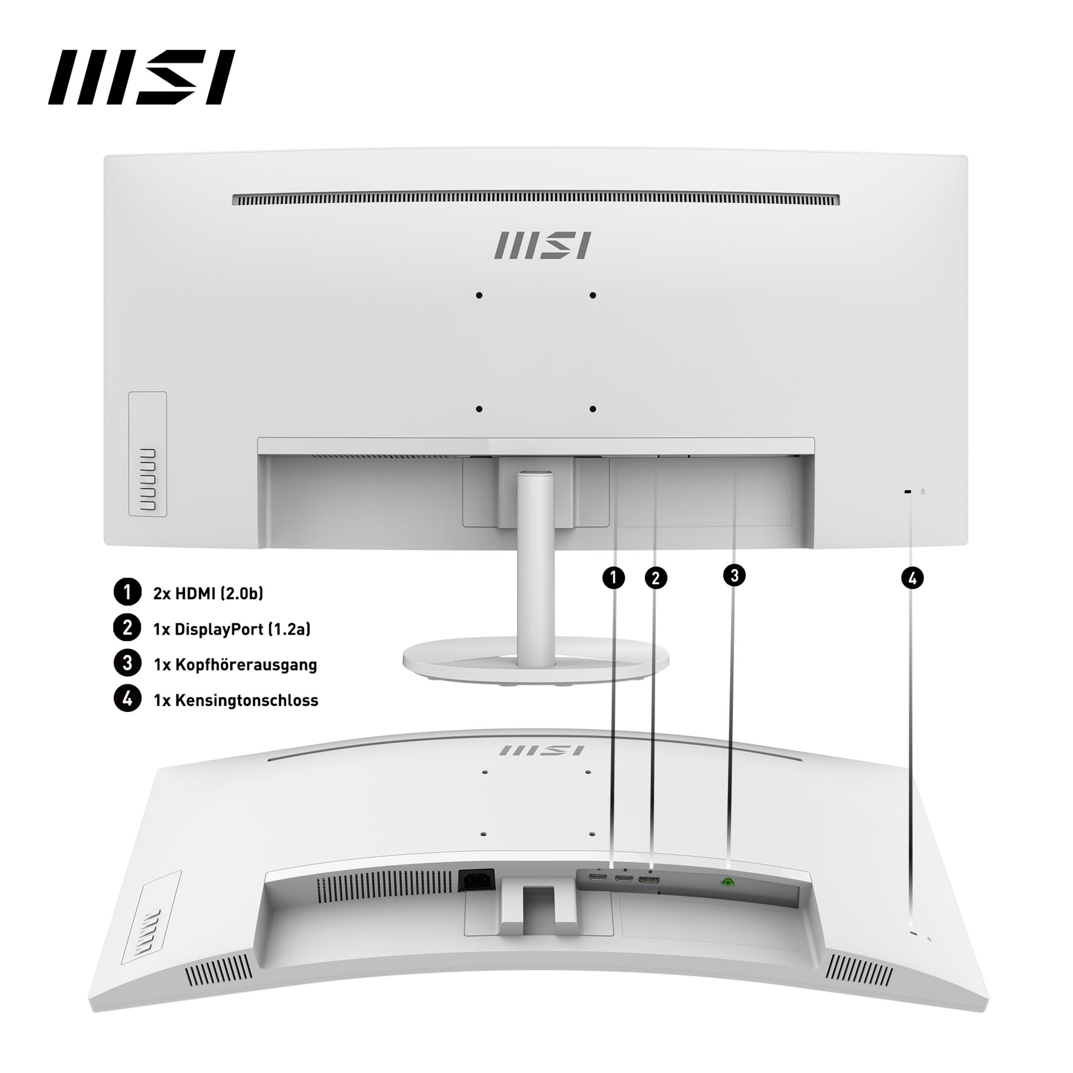 Rückseite eines weißen MSI Monitors mit Anschlüssen: 2x HDMI, 1x DisplayPort, Kopfhörerausgang, Kensingtonschloss.