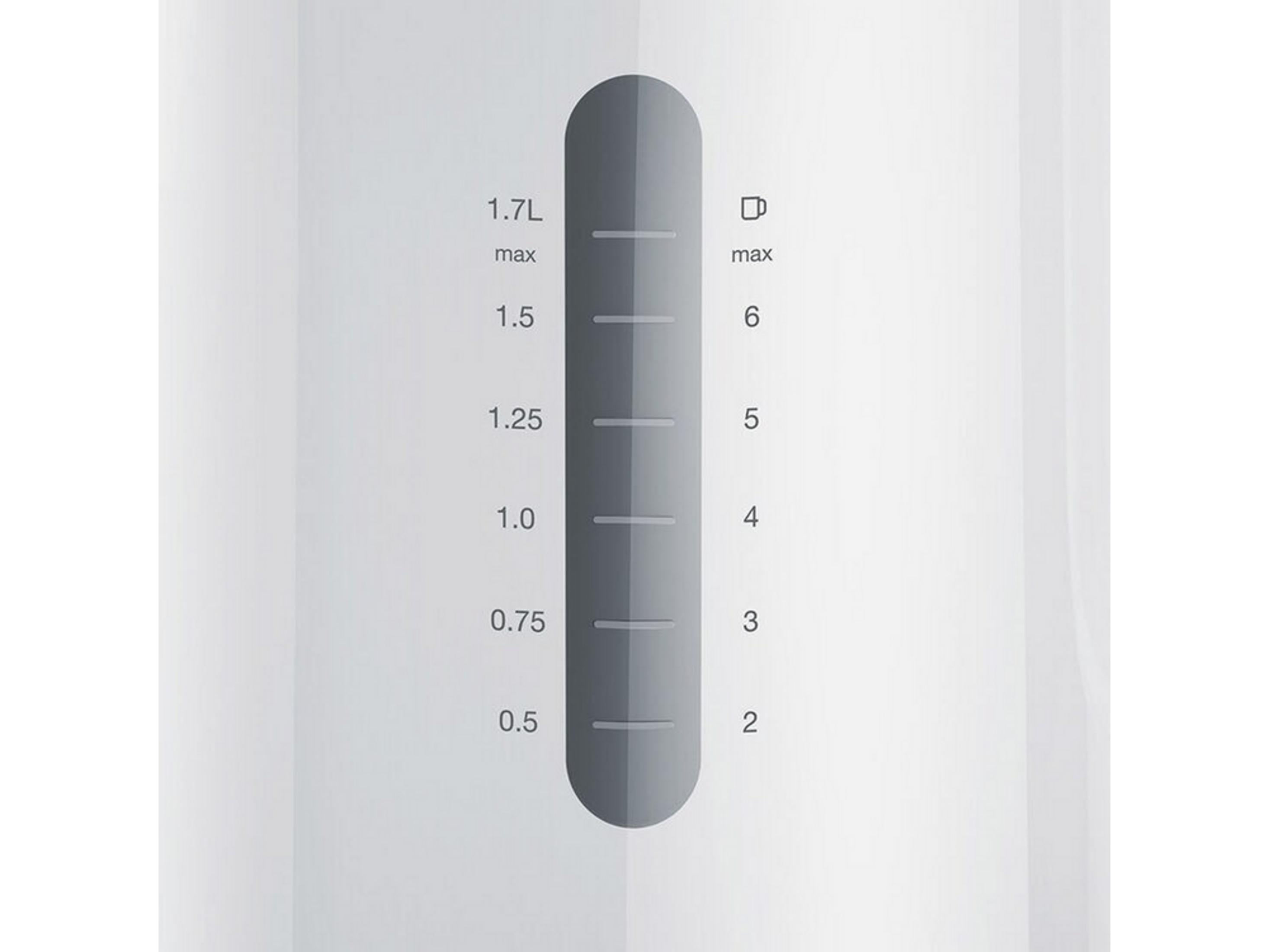 Een waterniveau-indicator met markeringen voor liters en kopjes.