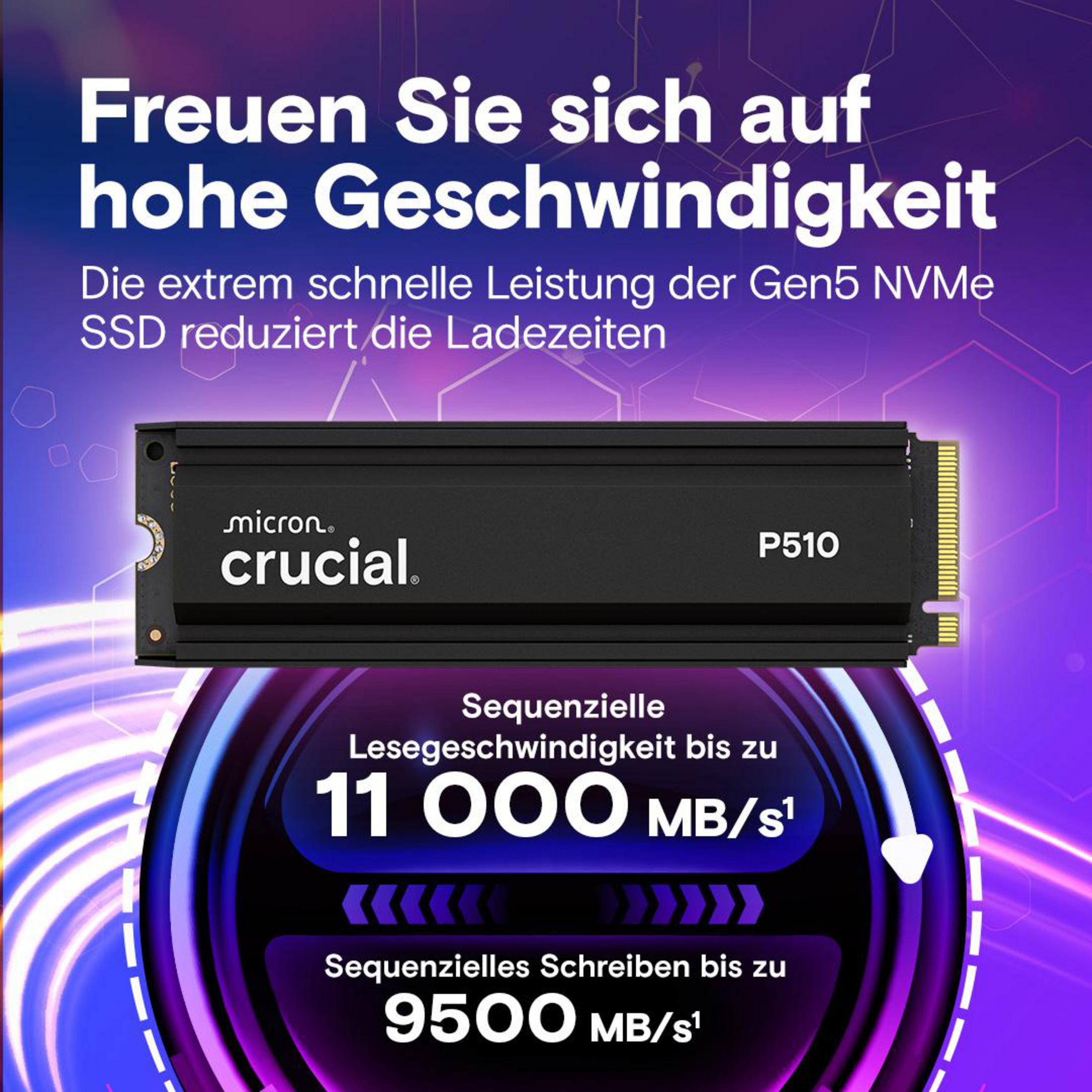 SSD Crucial P510: 11.000 MB/s lettura, 9.500 MB/s scrittura.