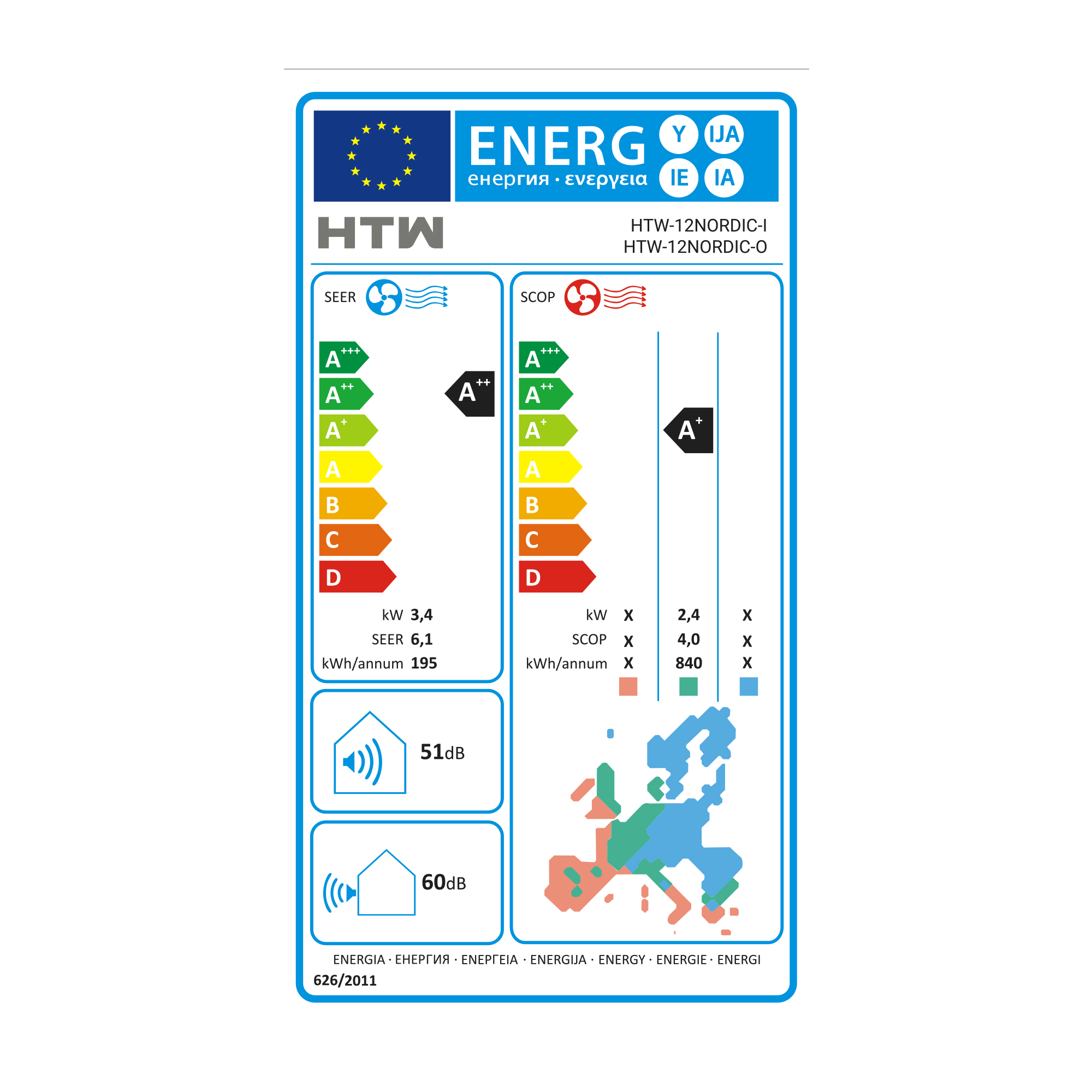 Etiqueta de eficiencia energética con logo HTW, estrellas UE y clases energéticas.