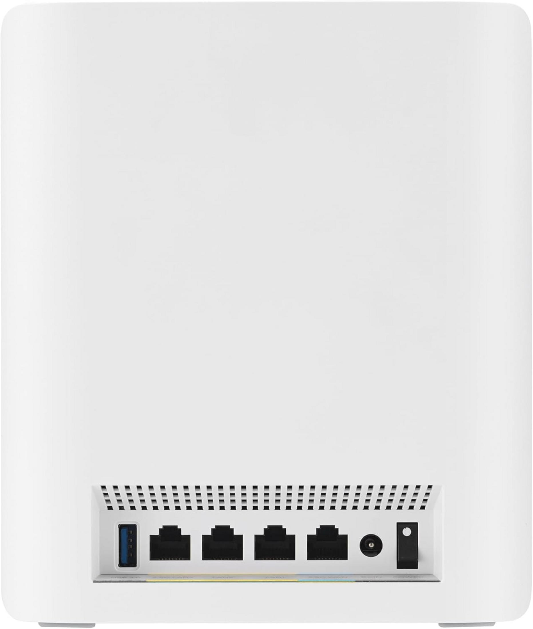 Arrière d'un routeur blanc avec ports USB, Ethernet et d'alimentation.