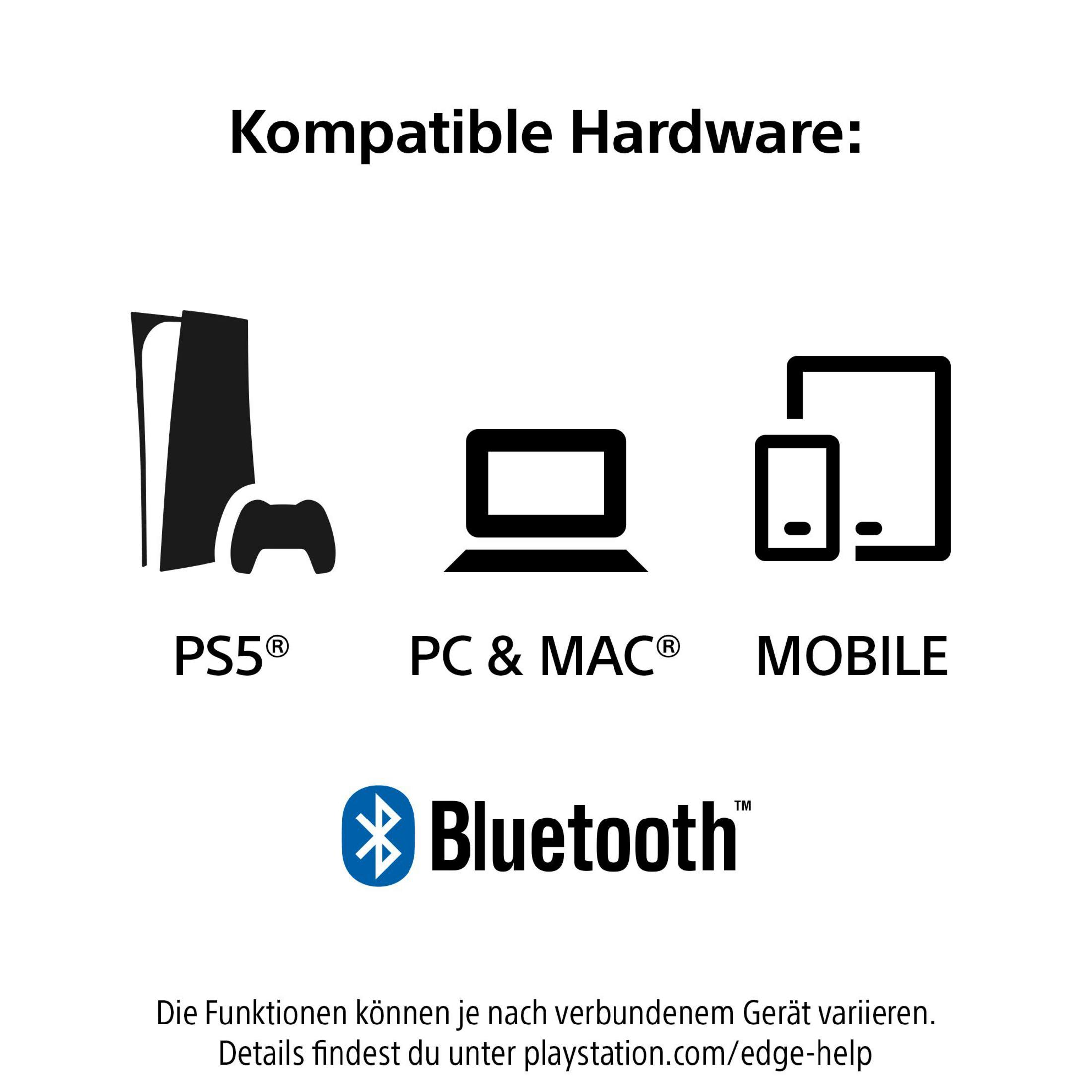 Hardware compatibile: PS5, PC e Mac, dispositivi mobili con Bluetooth.