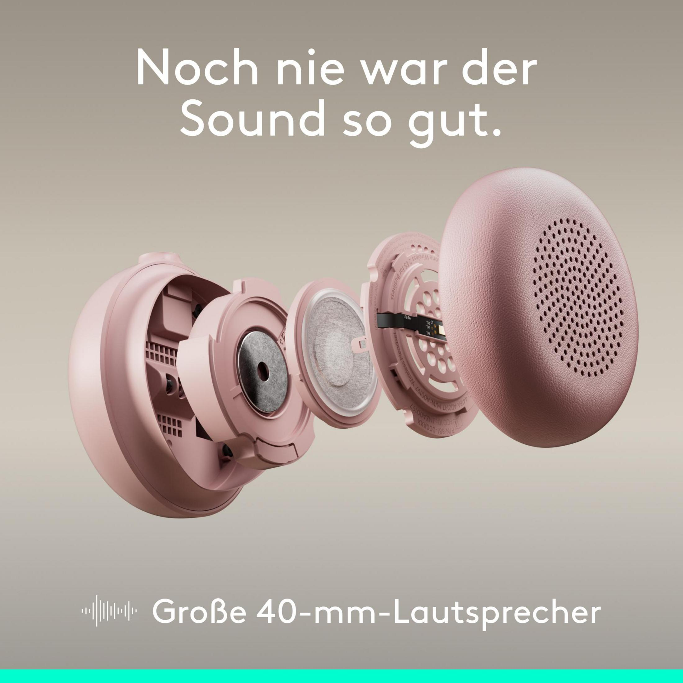 Vue éclatée d'un casque rose montrant des haut-parleurs de 40 mm.