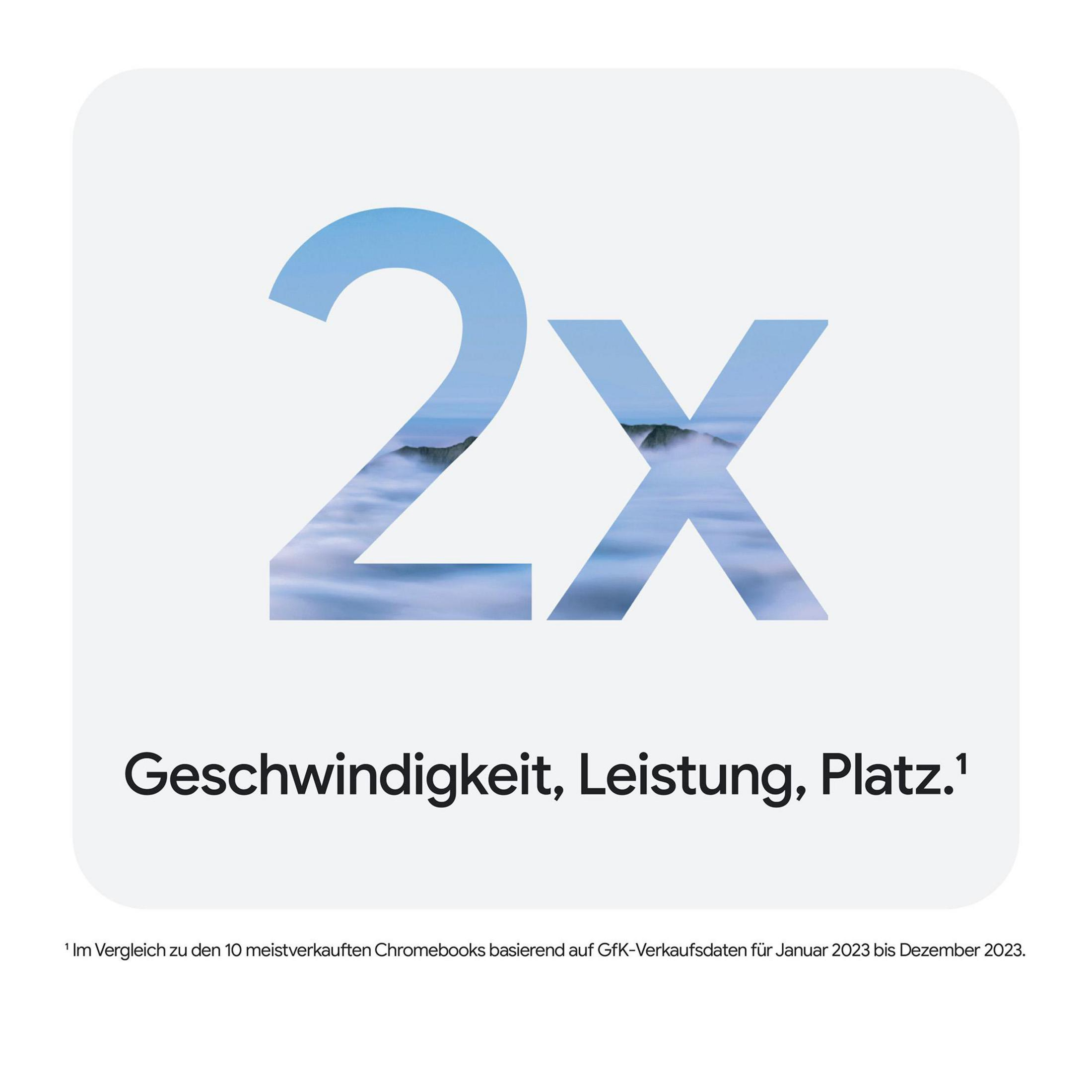 Große blaue 2x Grafik über Bergen im Nebel. Text: Geschwindigkeit, Leistung, Platz.