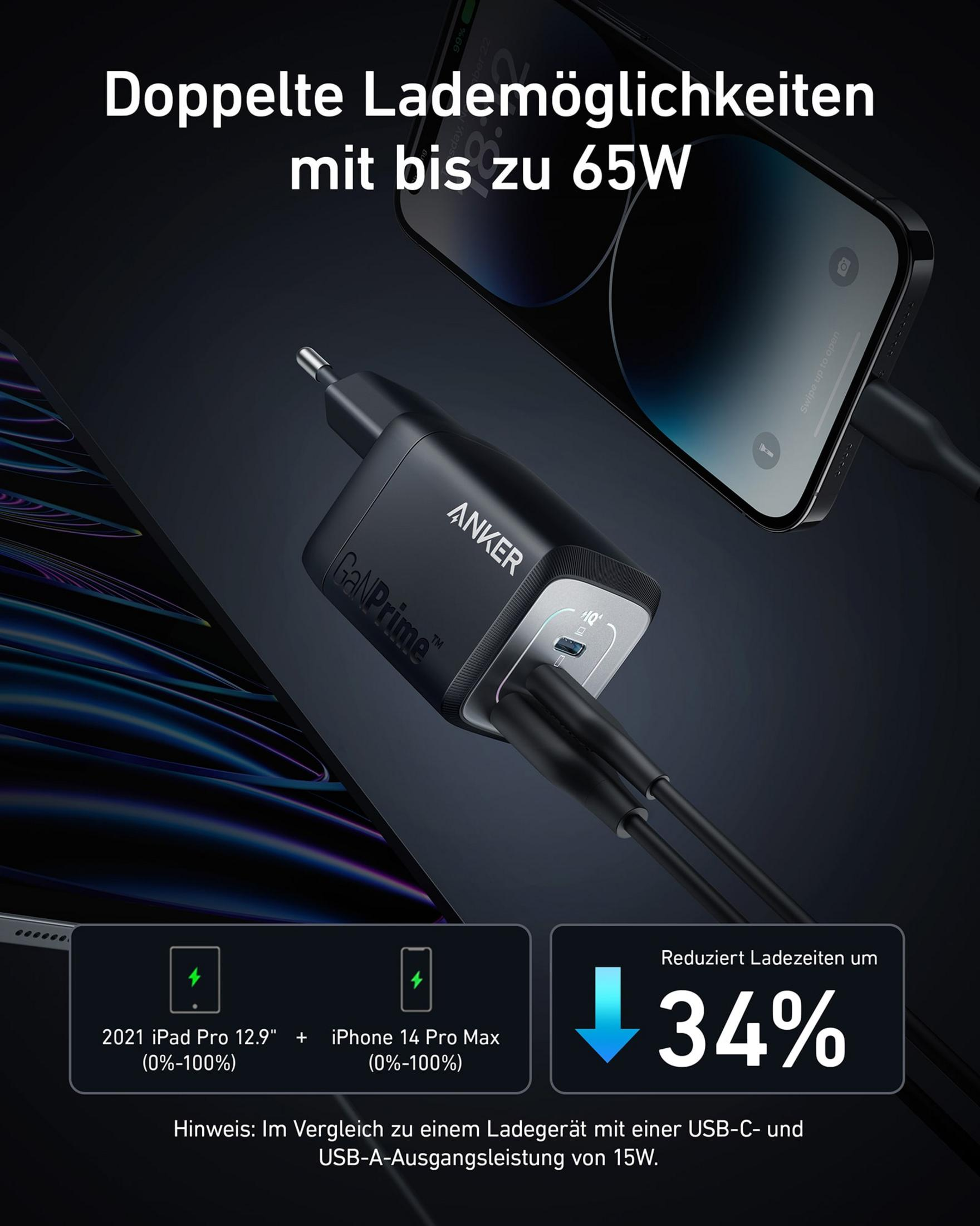 Caricatore Anker nero con due porte USB-C carica iPhone e iPad.