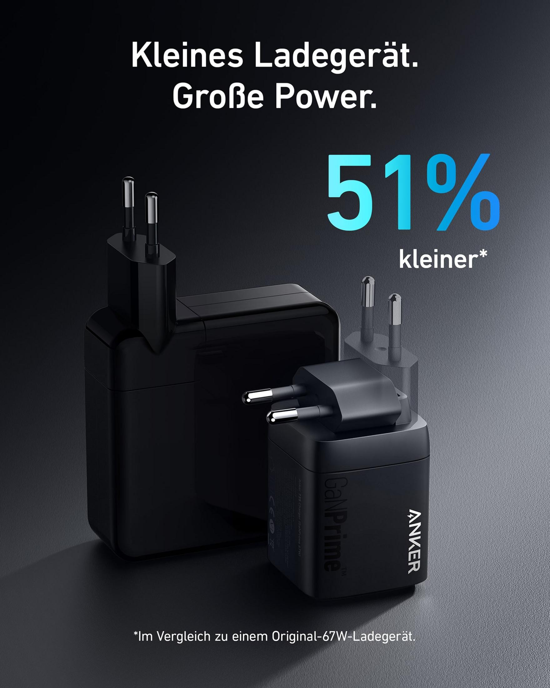 Due caricabatterie Anker neri, uno più grande dell'altro. 51% più piccolo.