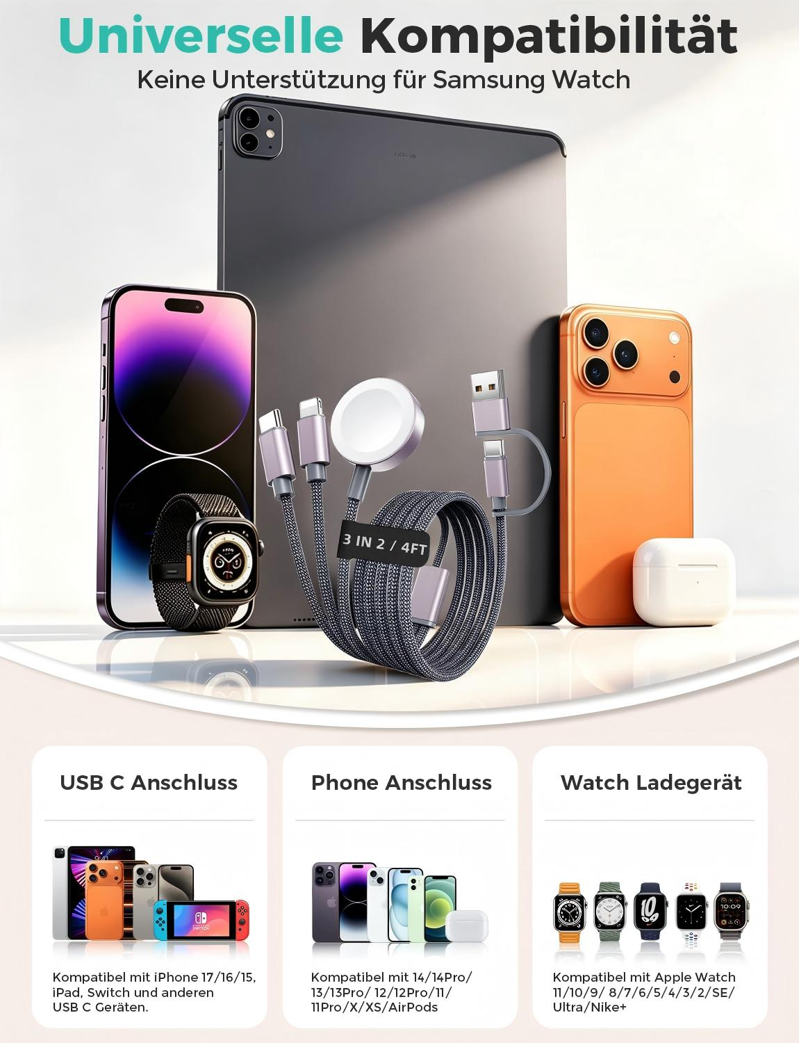 Verschiedene Apple Geräte und Ladekabel auf hellem Hintergrund.
