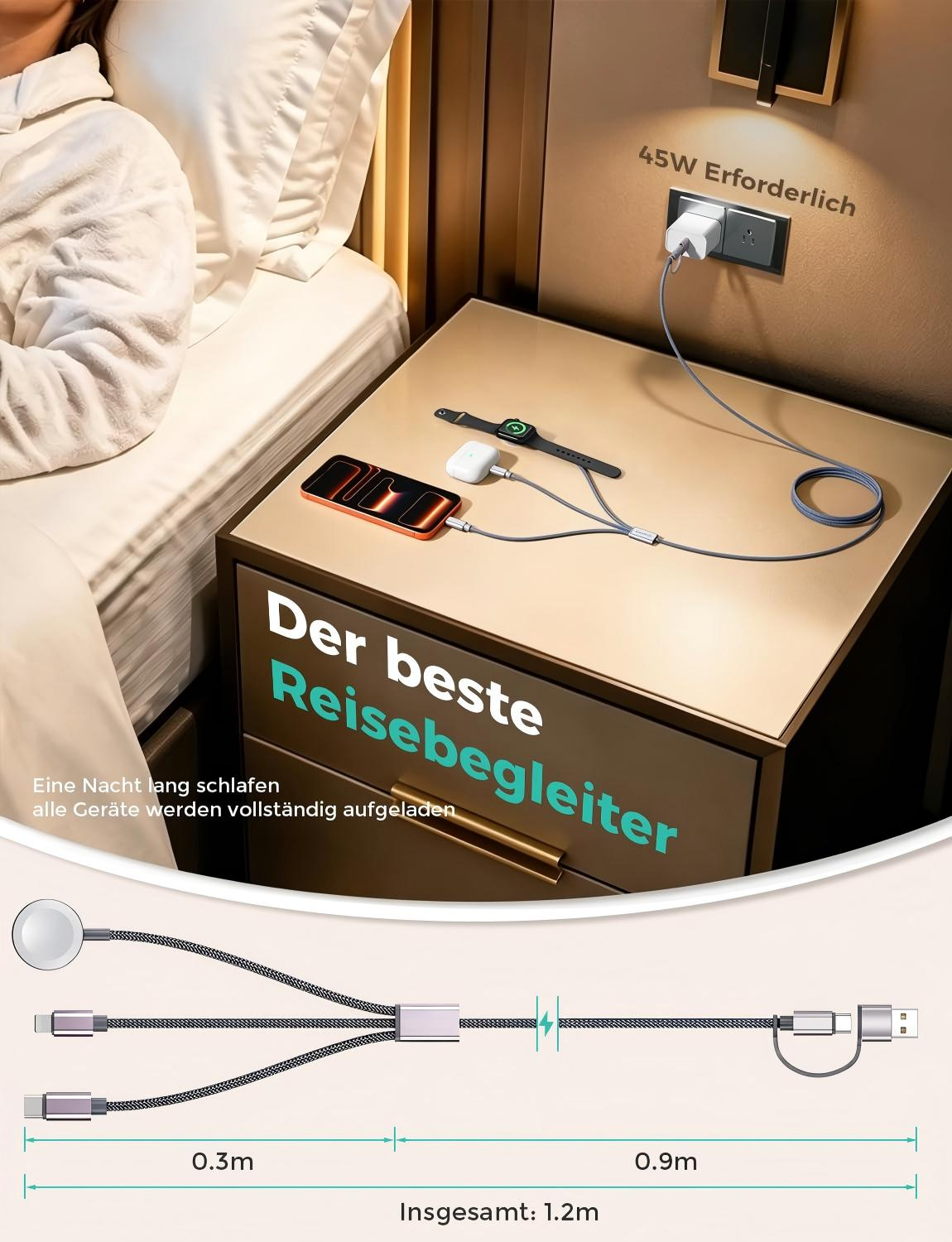 Ein Nachttisch mit einem Handy, einer Smartwatch und Ohrhörern, die an ein Ladekabel angeschlossen sind.