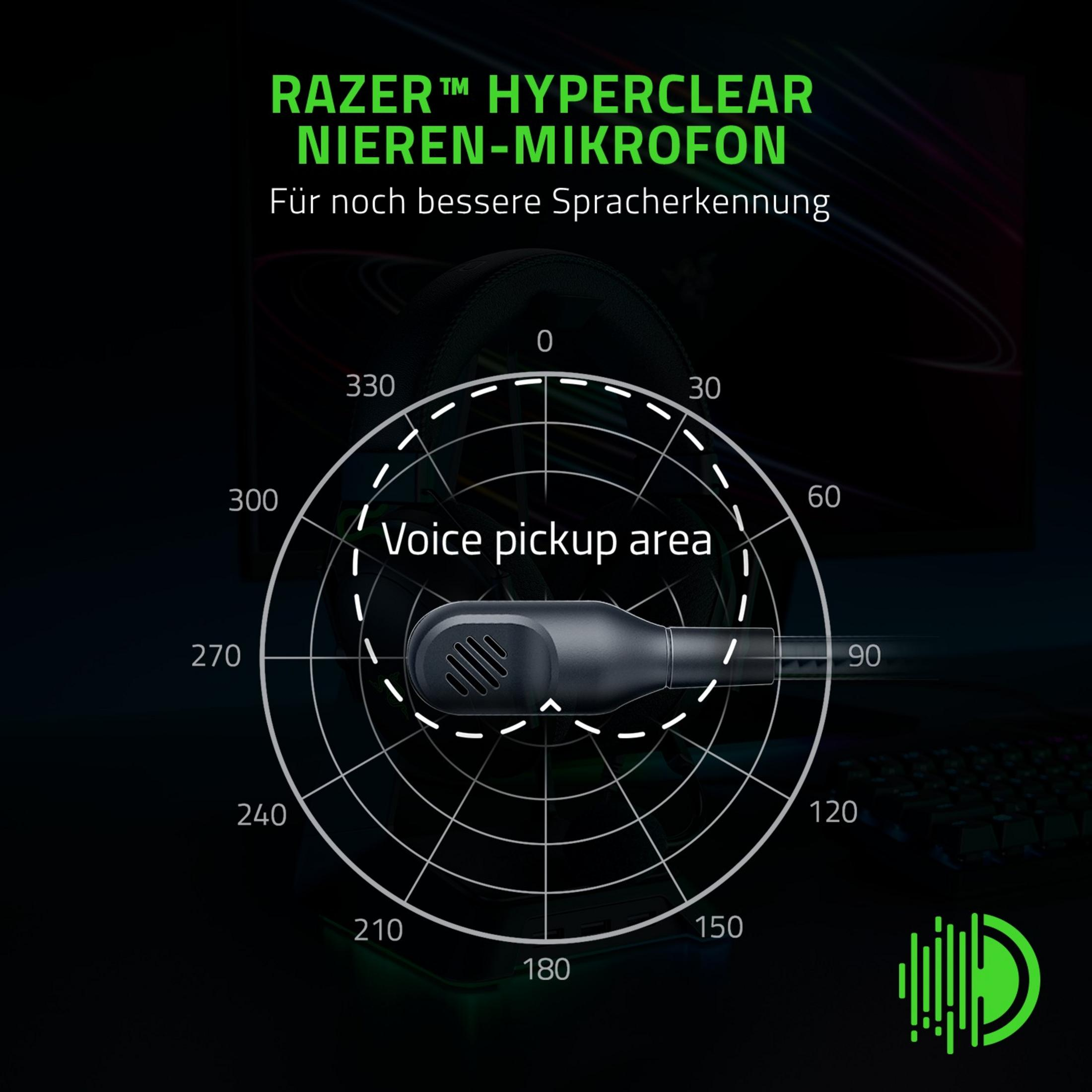 Microfono Razer Hyperclear con diagramma area di captazione vocale.