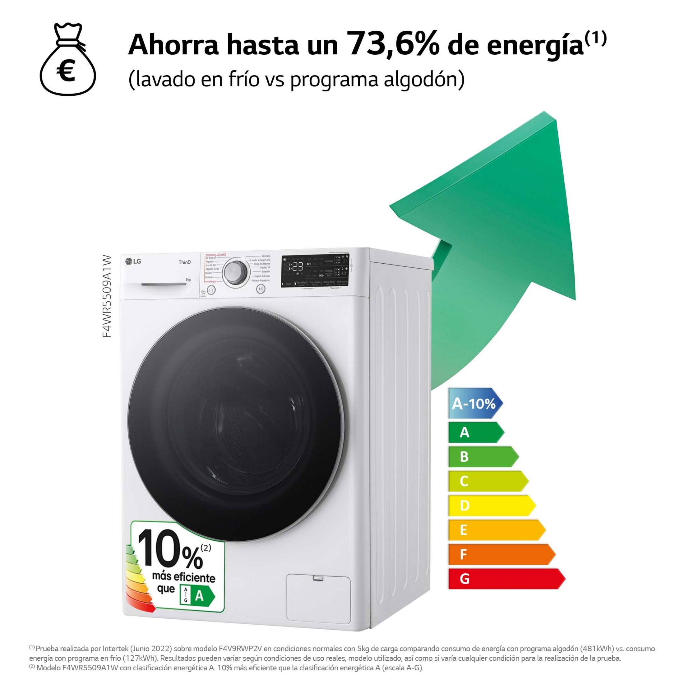Lavadora LG blanca con etiqueta de eficiencia energética de hasta 73,6% de ahorro.