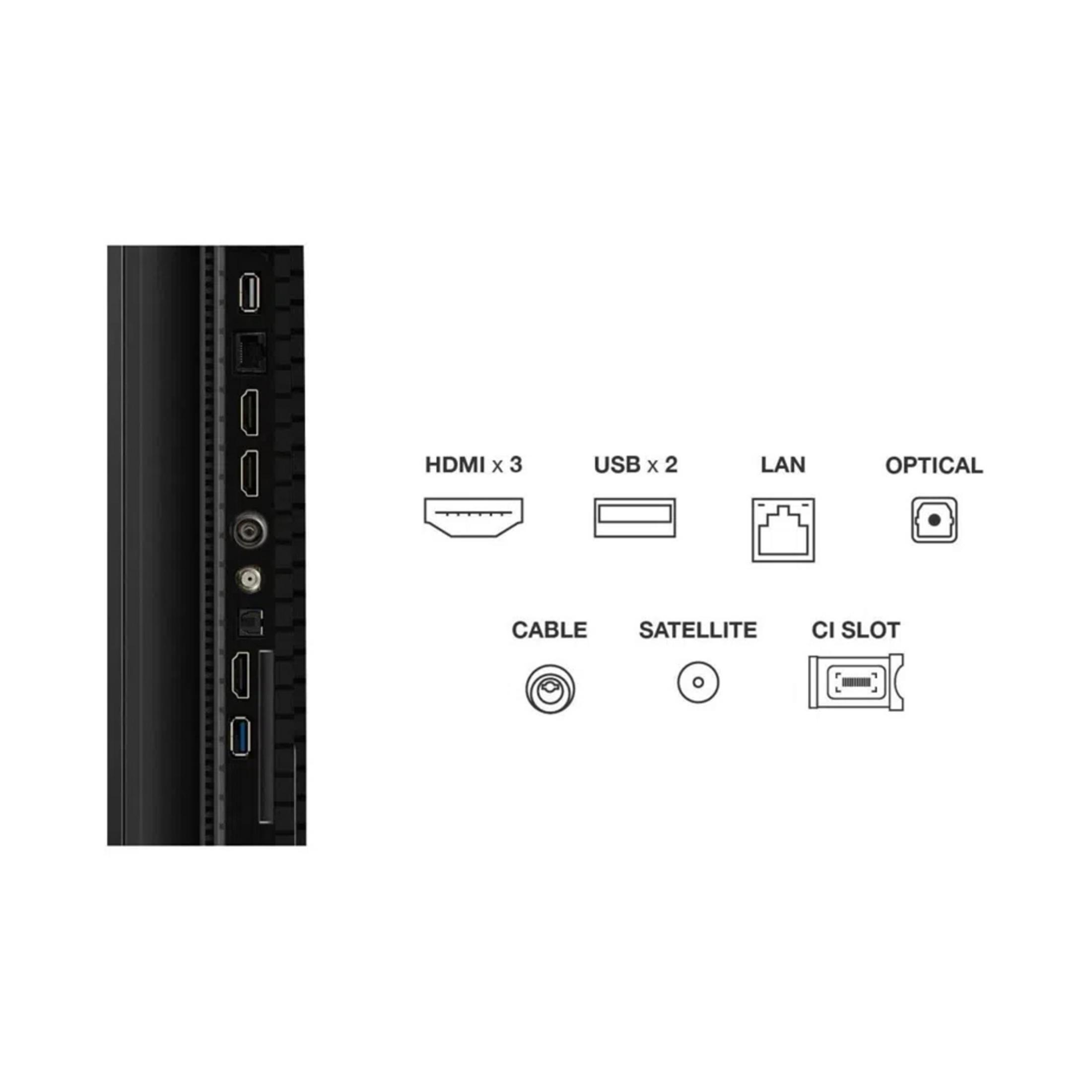 Porte di connessione: HDMI, USB, LAN, ottico, cavo, satellite, slot CI.