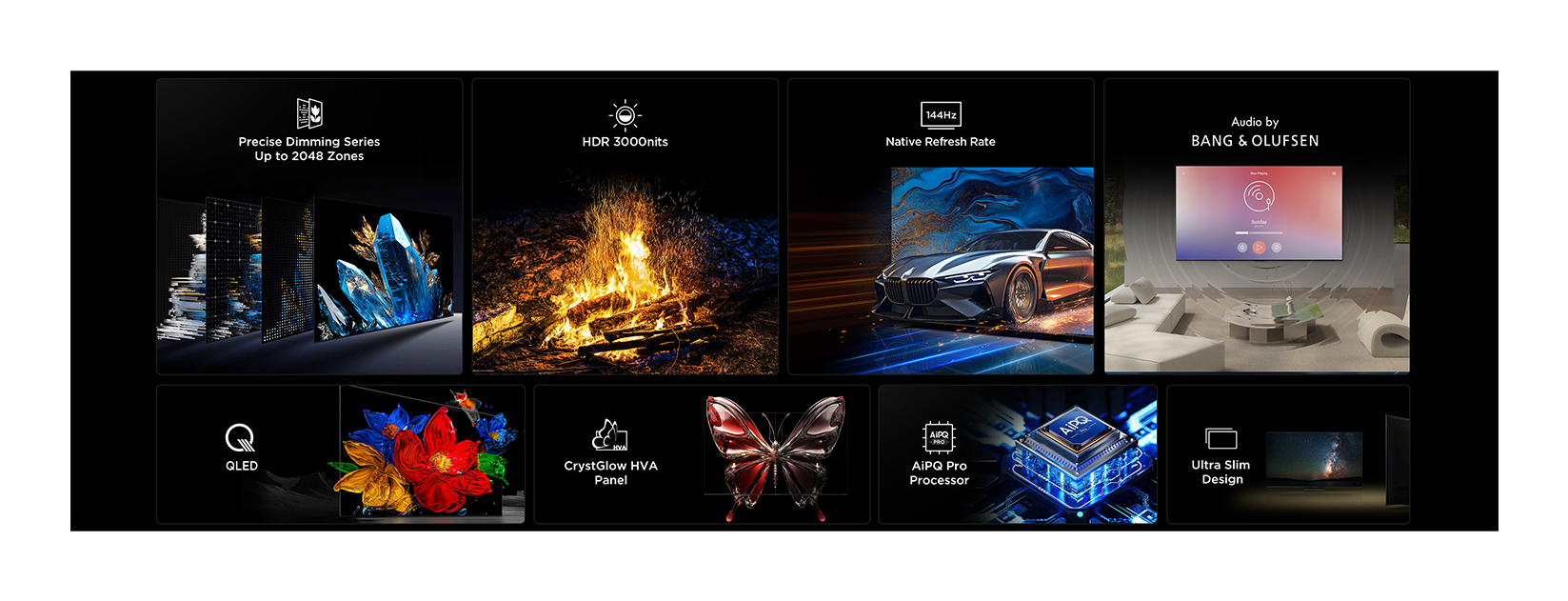 Funzionalità TV: zone di attenuazione, HDR, frequenza di aggiornamento 144Hz, audio Bang & Olufsen, QLED, processore.