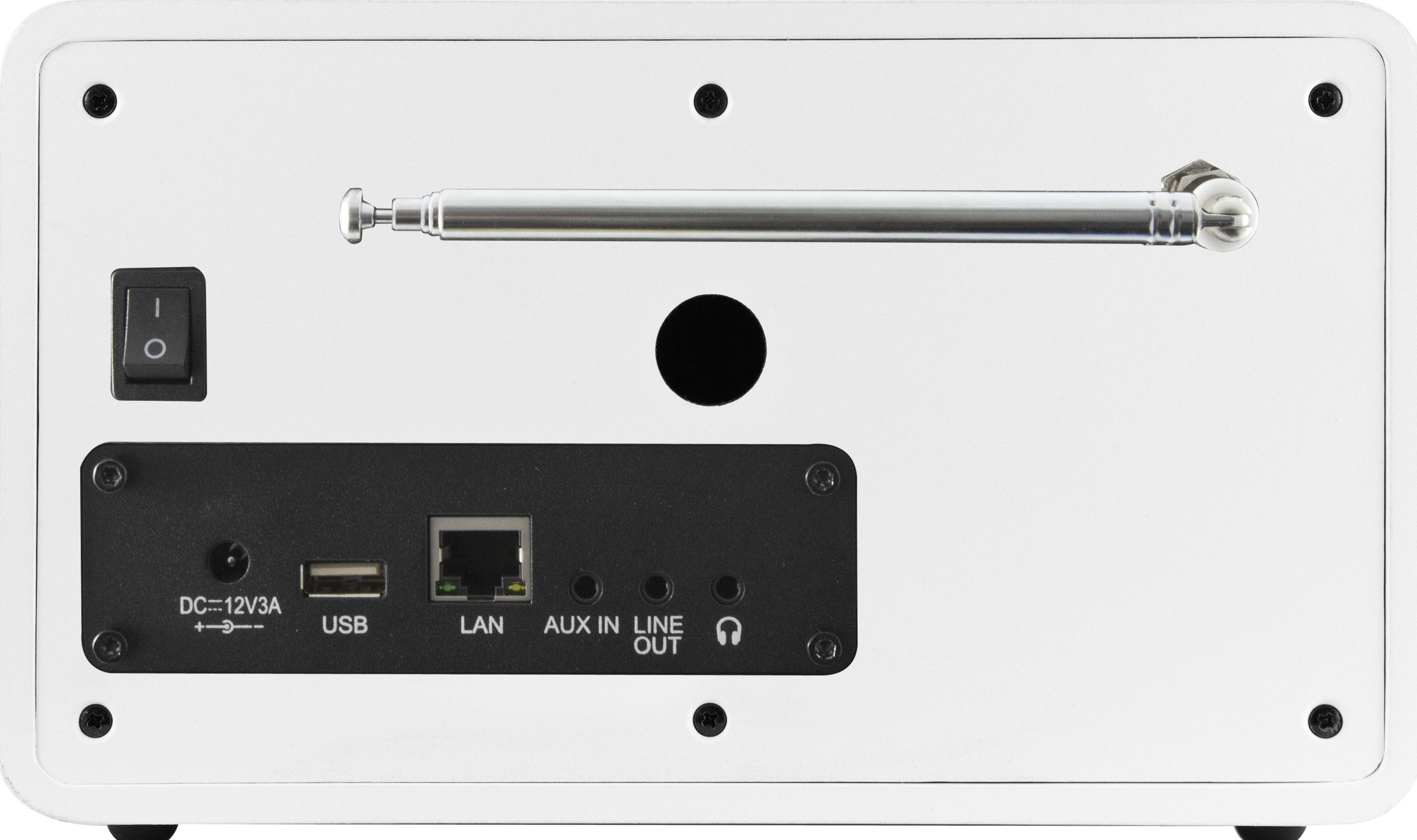 Pannello posteriore di una radio bianca con interruttore, antenna, ingresso DC, USB, LAN, Aux, Line Out e jack cuffie.