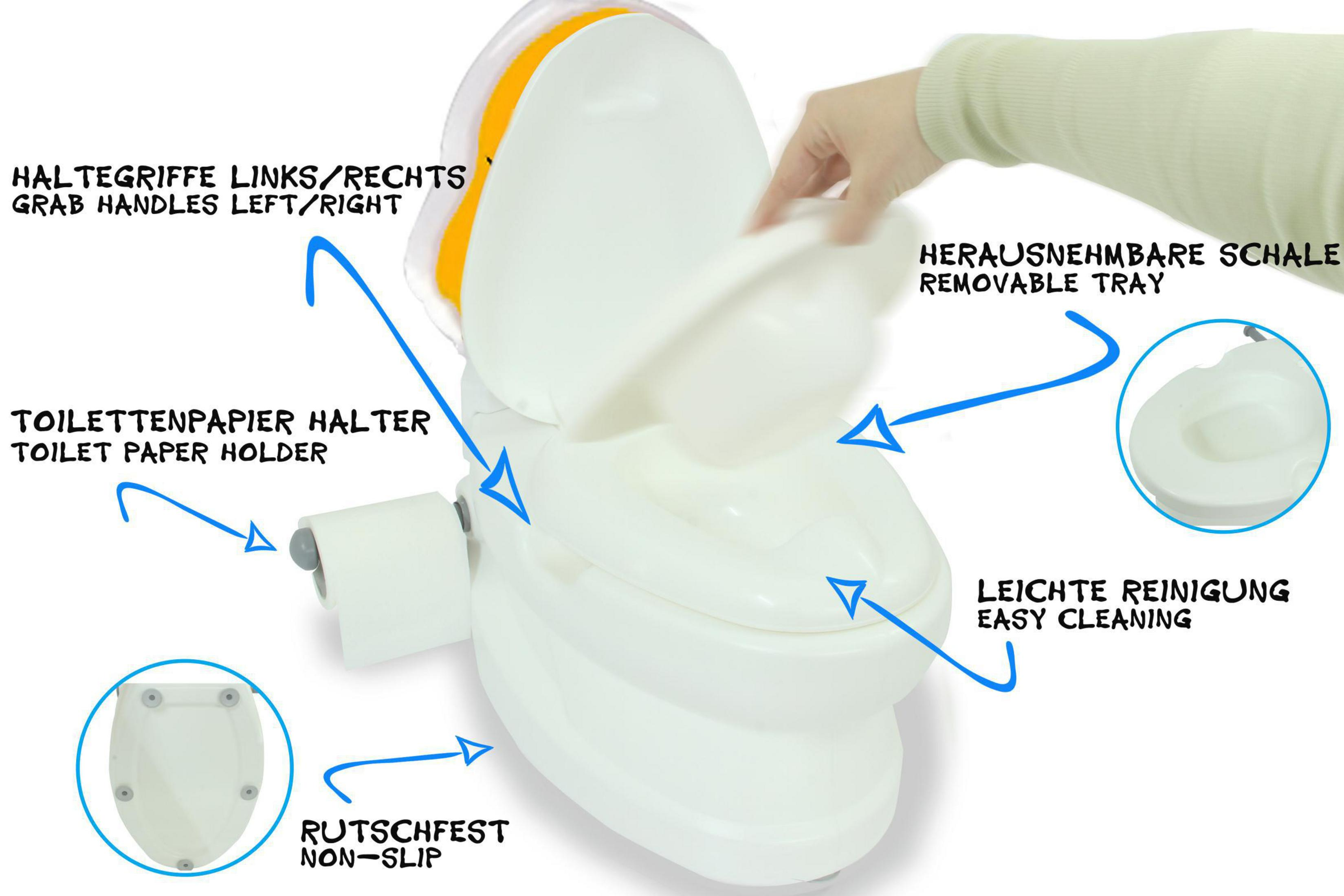 Ein weißer Toilettensitz mit Griffen, Papierhalter und herausnehmbarer Schale.