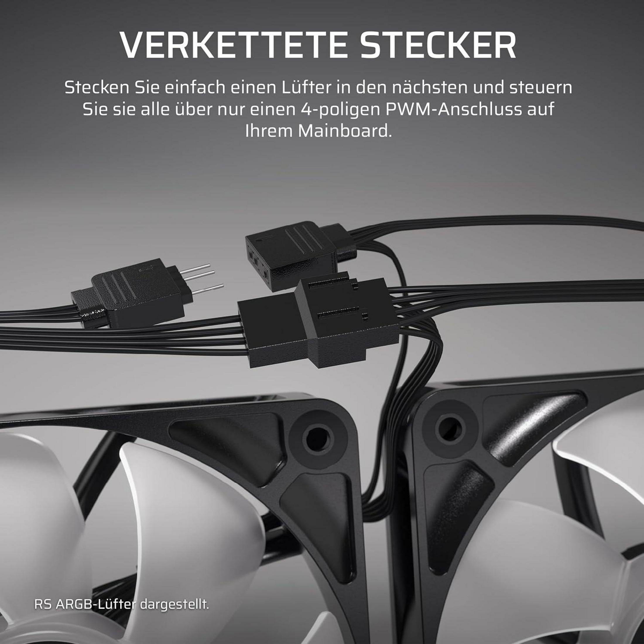Connecteurs en chaîne avec connexion PWM pour ventilateurs ARGB sur la carte mère.