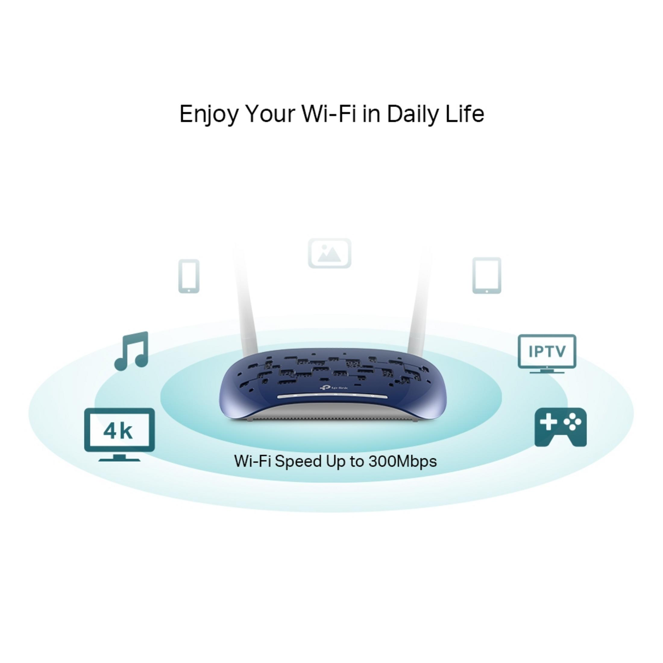 Niebieski router Wi-Fi z antenami, pokazujący ikony 4K, muzyki i IPTV.