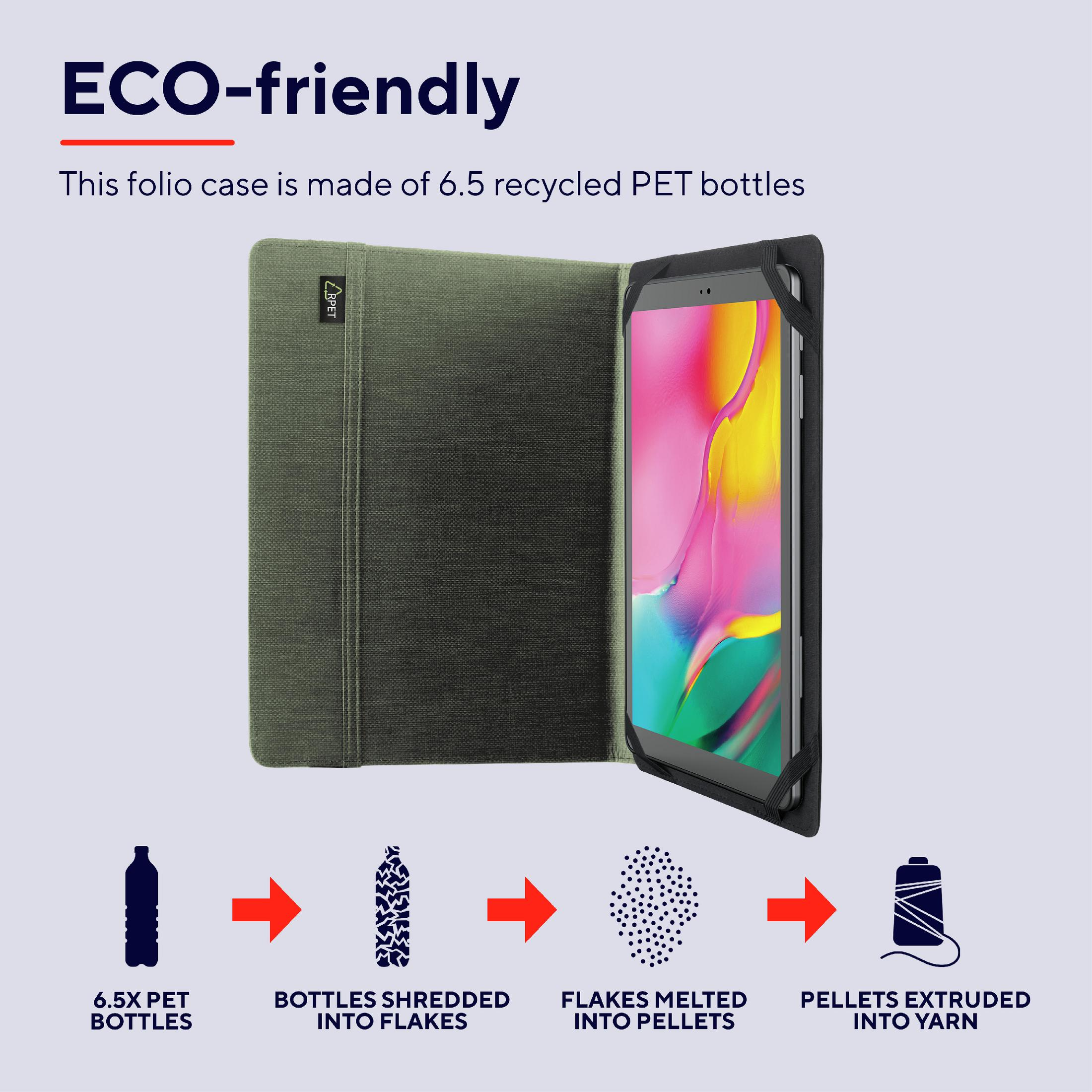 Funda tipo folio verde hecha de botellas PET recicladas, muestra proceso.