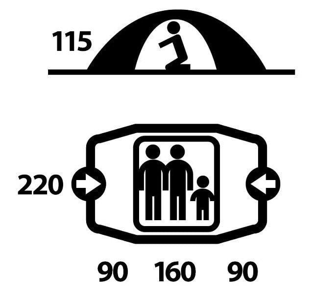 Illustration von einem Zelt mit Maßen und Personenkapazität.