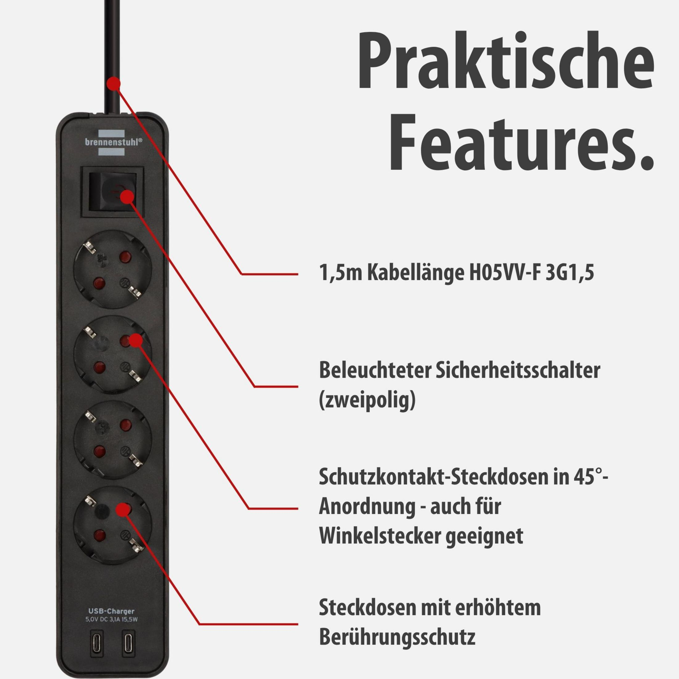 Czarna listwa zasilająca z przełącznikiem, portami USB i gniazdami.