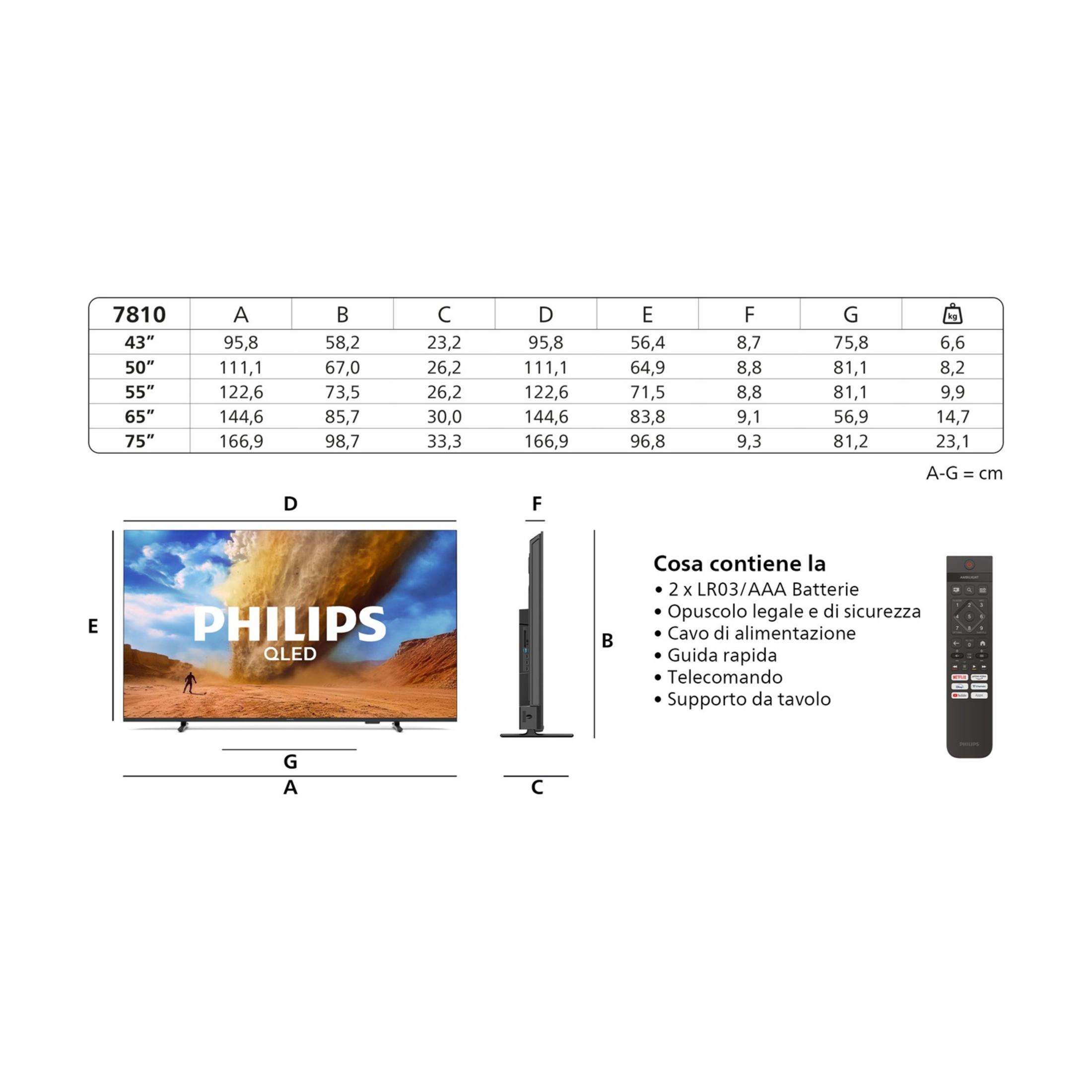 Tabella con dimensioni e misure TV, TV Philips QLED e telecomando.