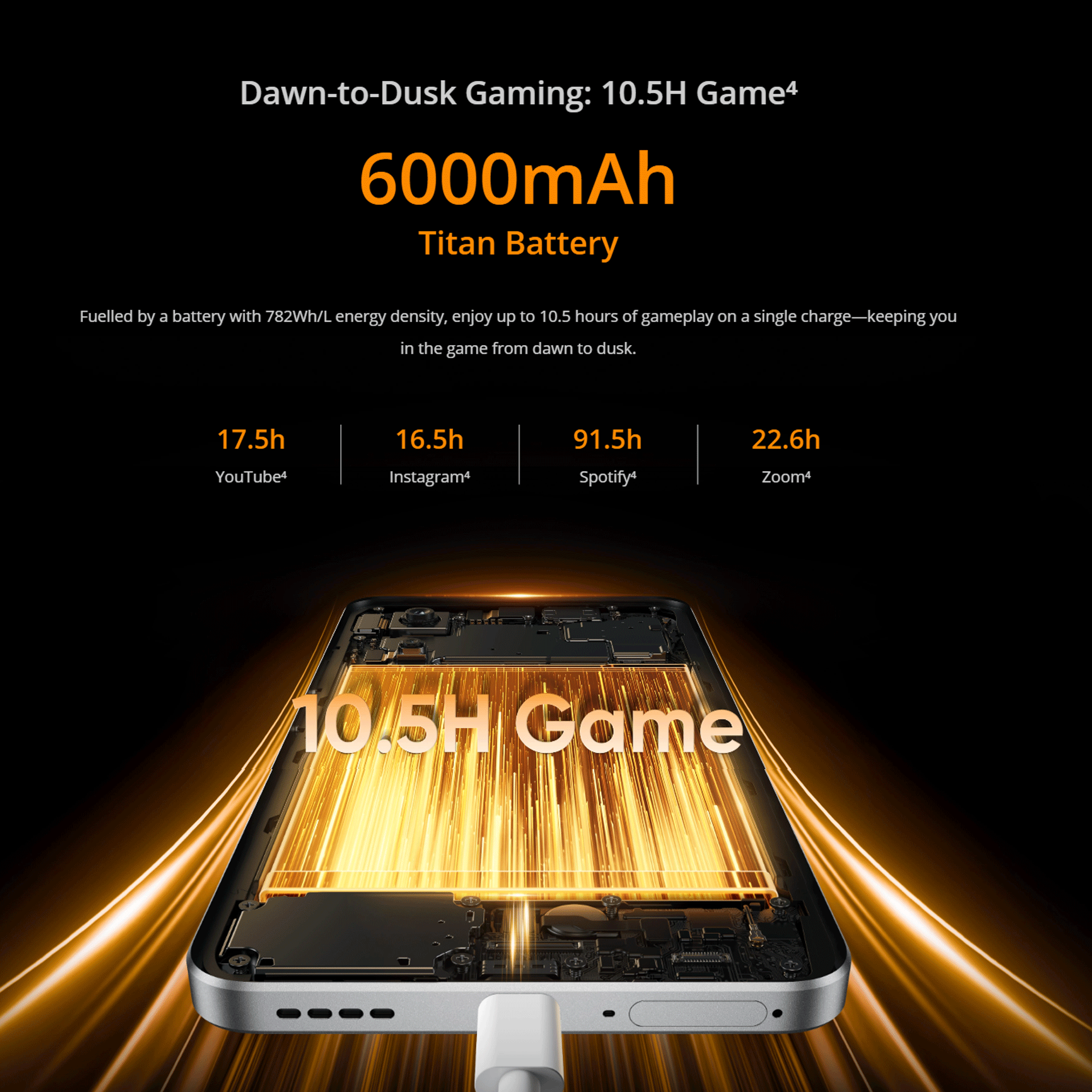 Interni dello smartphone con linee luminose, batteria Titan da 6000mAh, 10,5 ore di gioco.