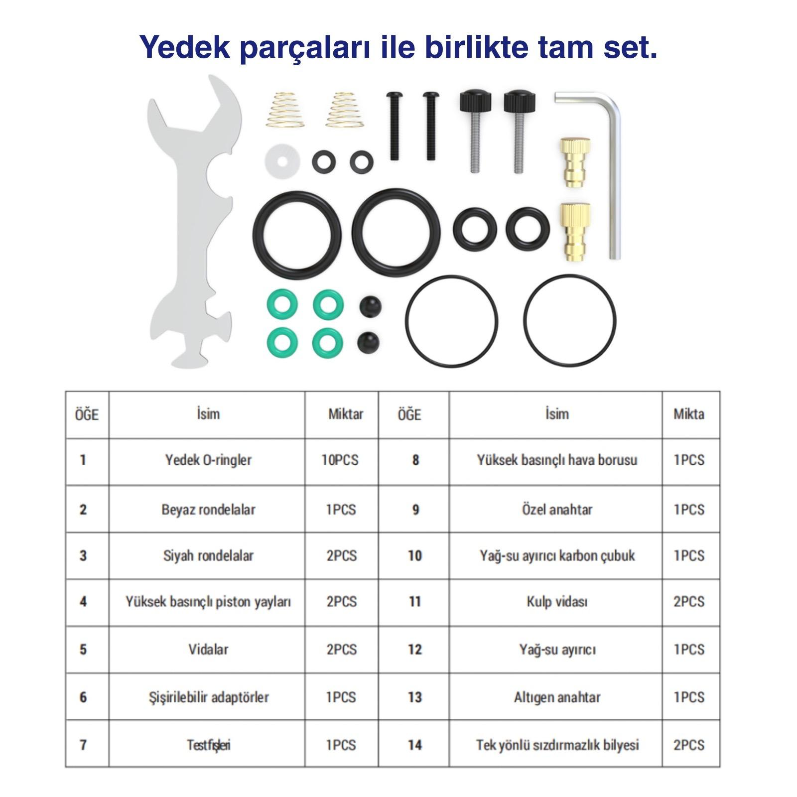 Takım ve yedek parçalar: Anahtar, yaylar, O-ringler, vidalar, adaptörler, alyan anahtarı.