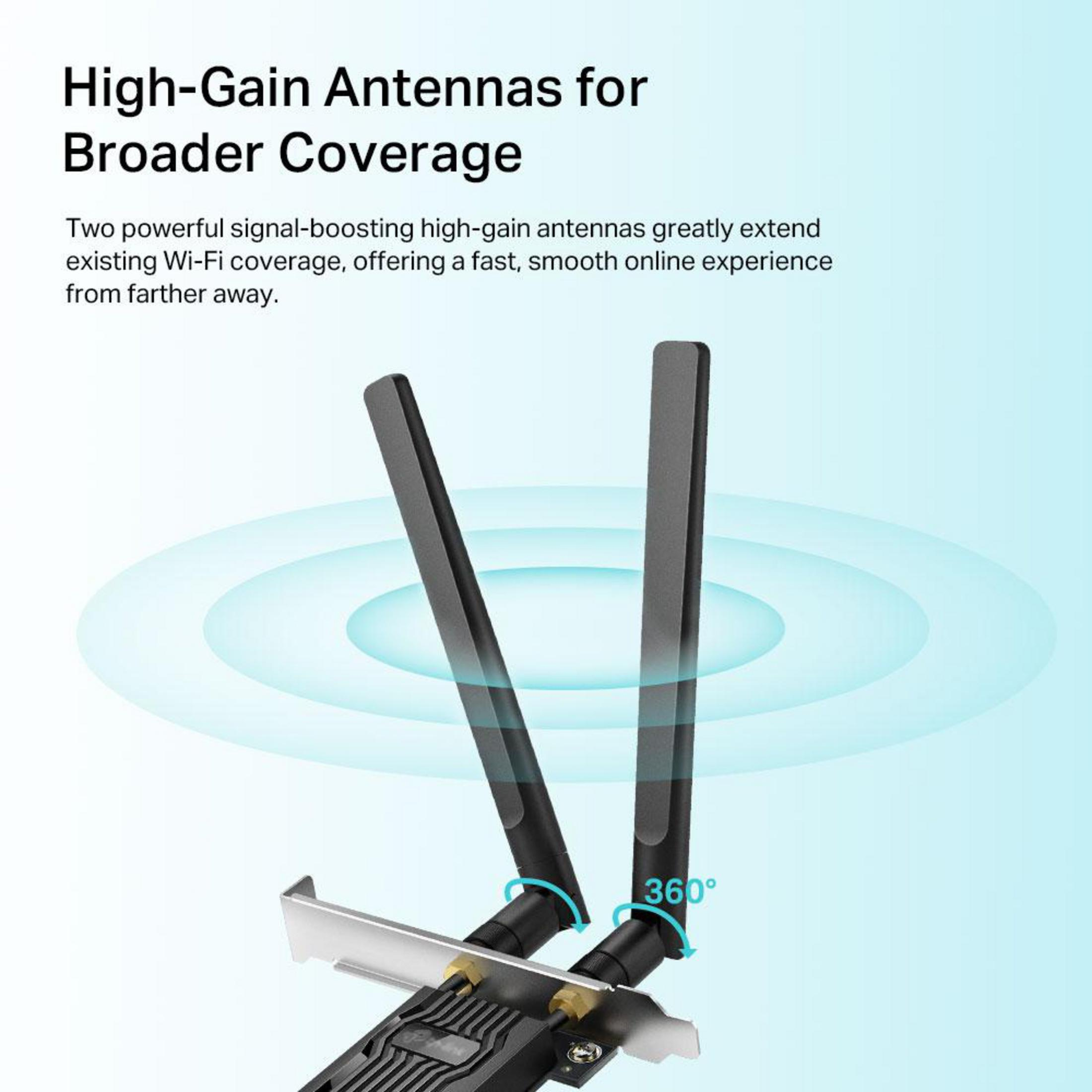 Due antenne nere con movimento a 360° su un circuito stampato con sfondo blu.