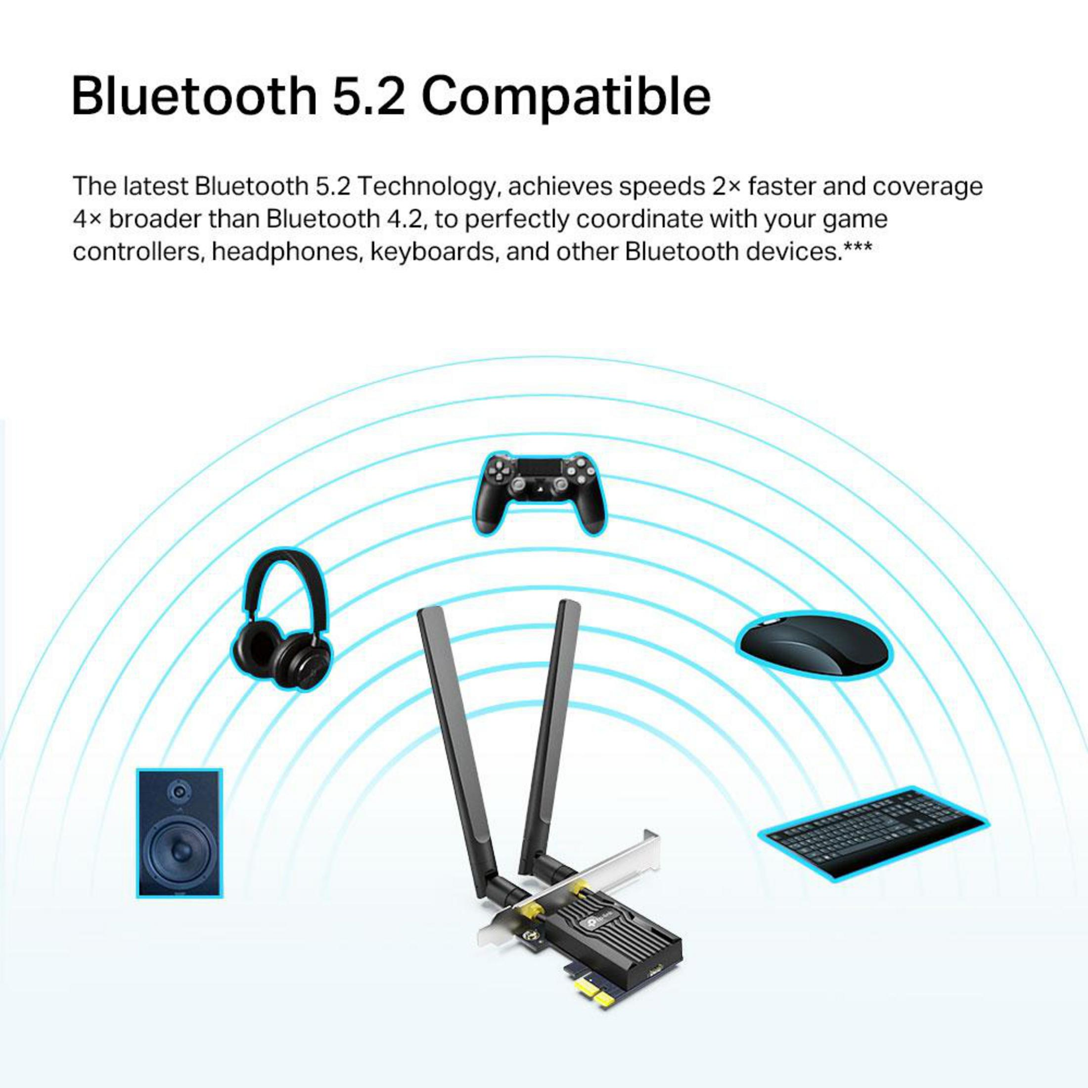 Adattatore Bluetooth con cuffie, controller, mouse, tastiera e altoparlante.