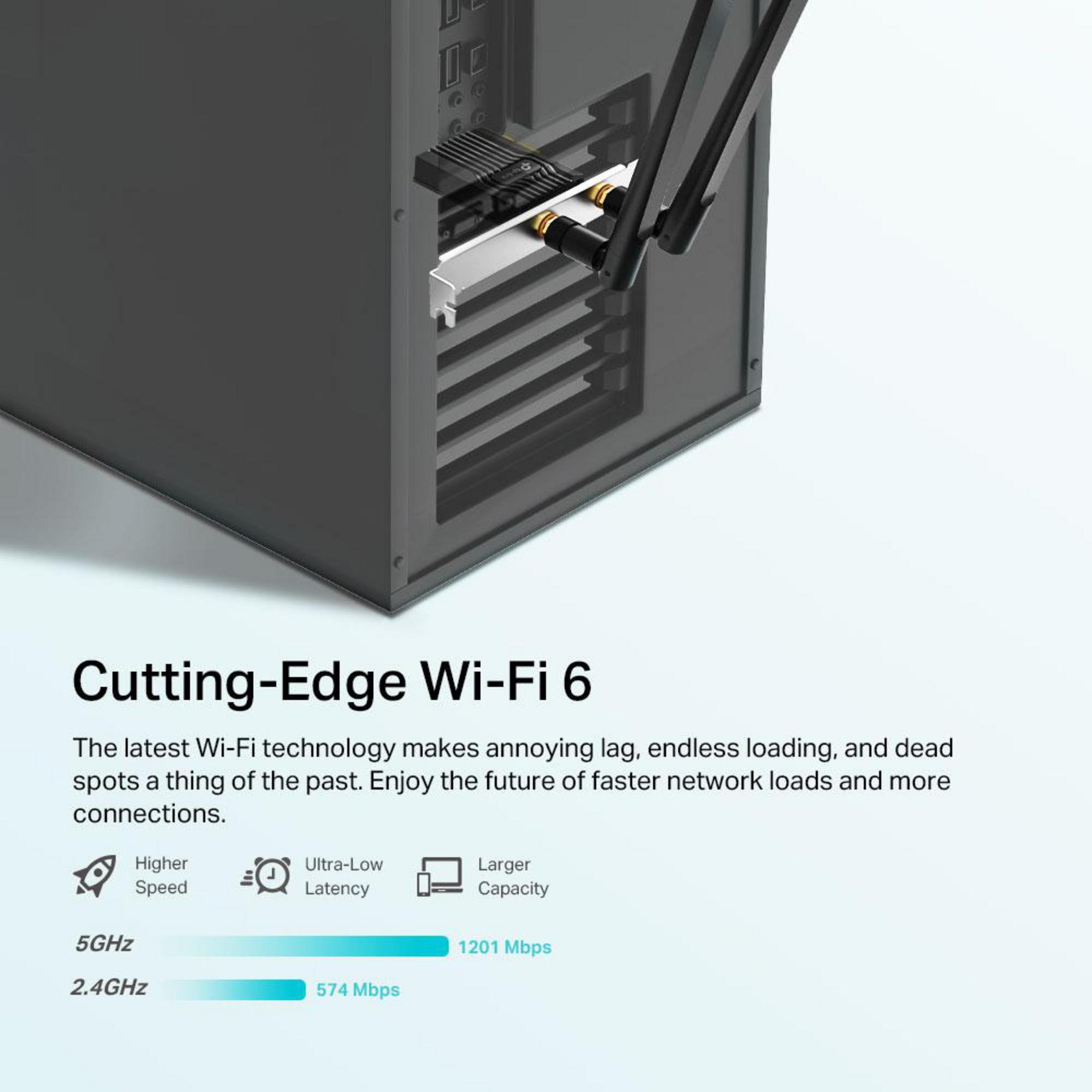 Un adattatore Wi-Fi 6 con antenne collegato a un PC, che mostra metriche di velocità.
