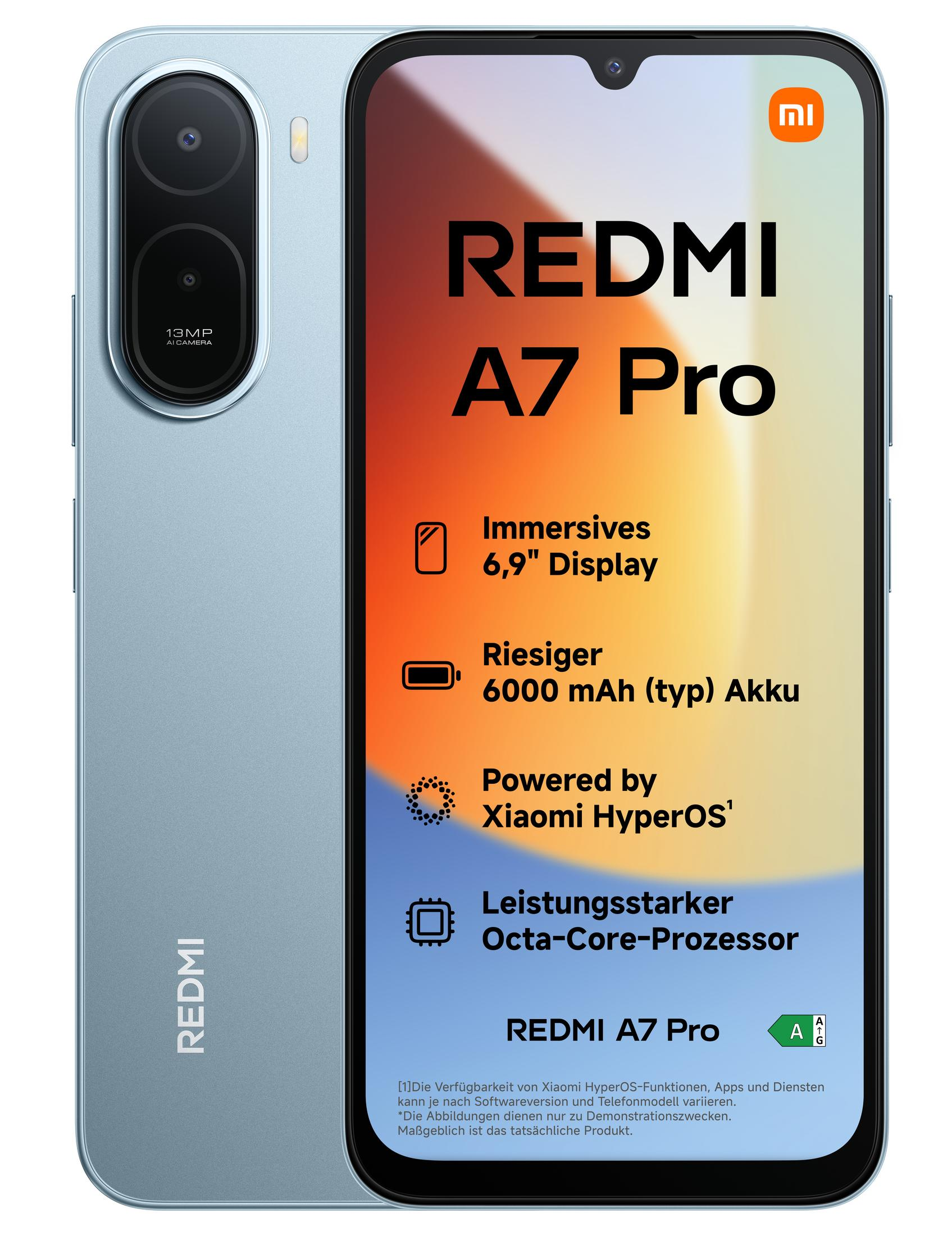 Se muestra un teléfono inteligente azul claro, el Redmi A7 Pro.