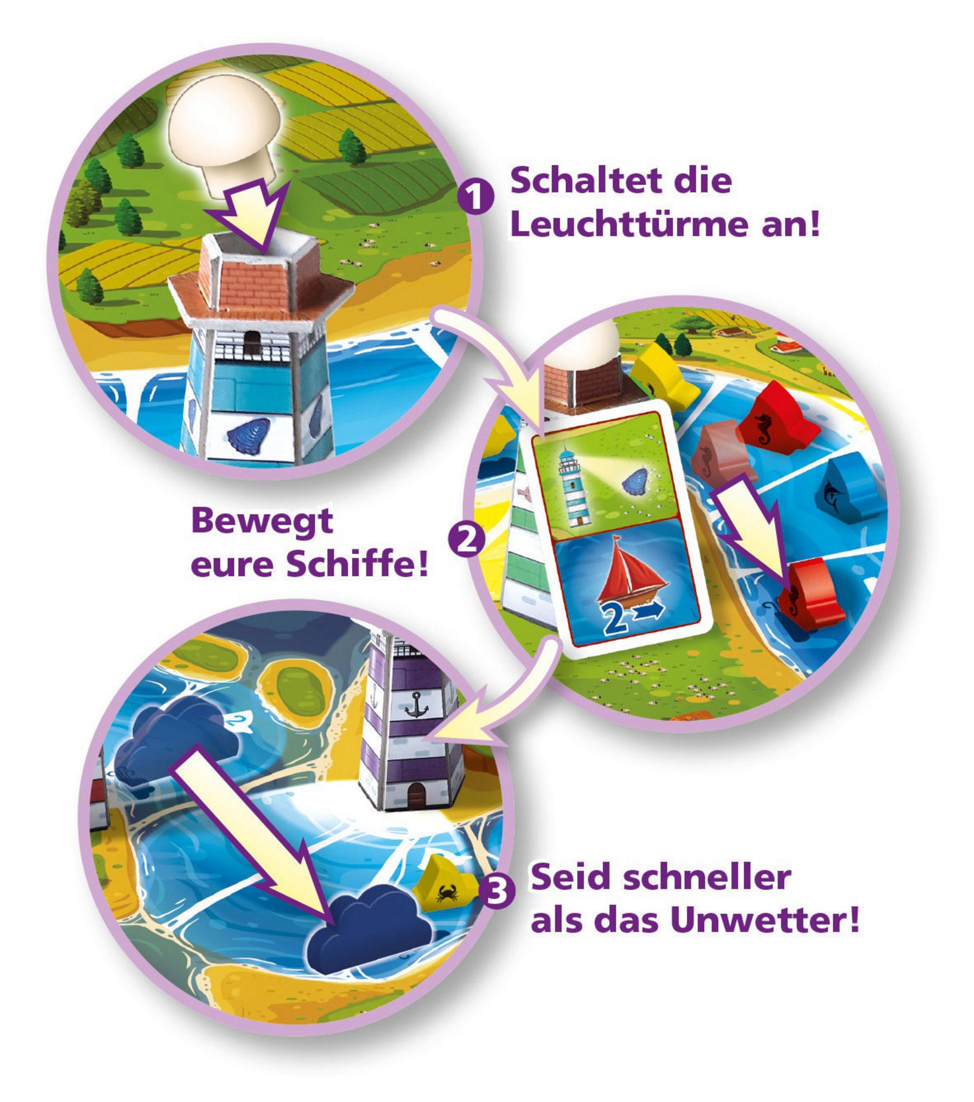 Spielanleitung: Leuchttürme an, Schiffe bewegen, Unwetter entkommen.