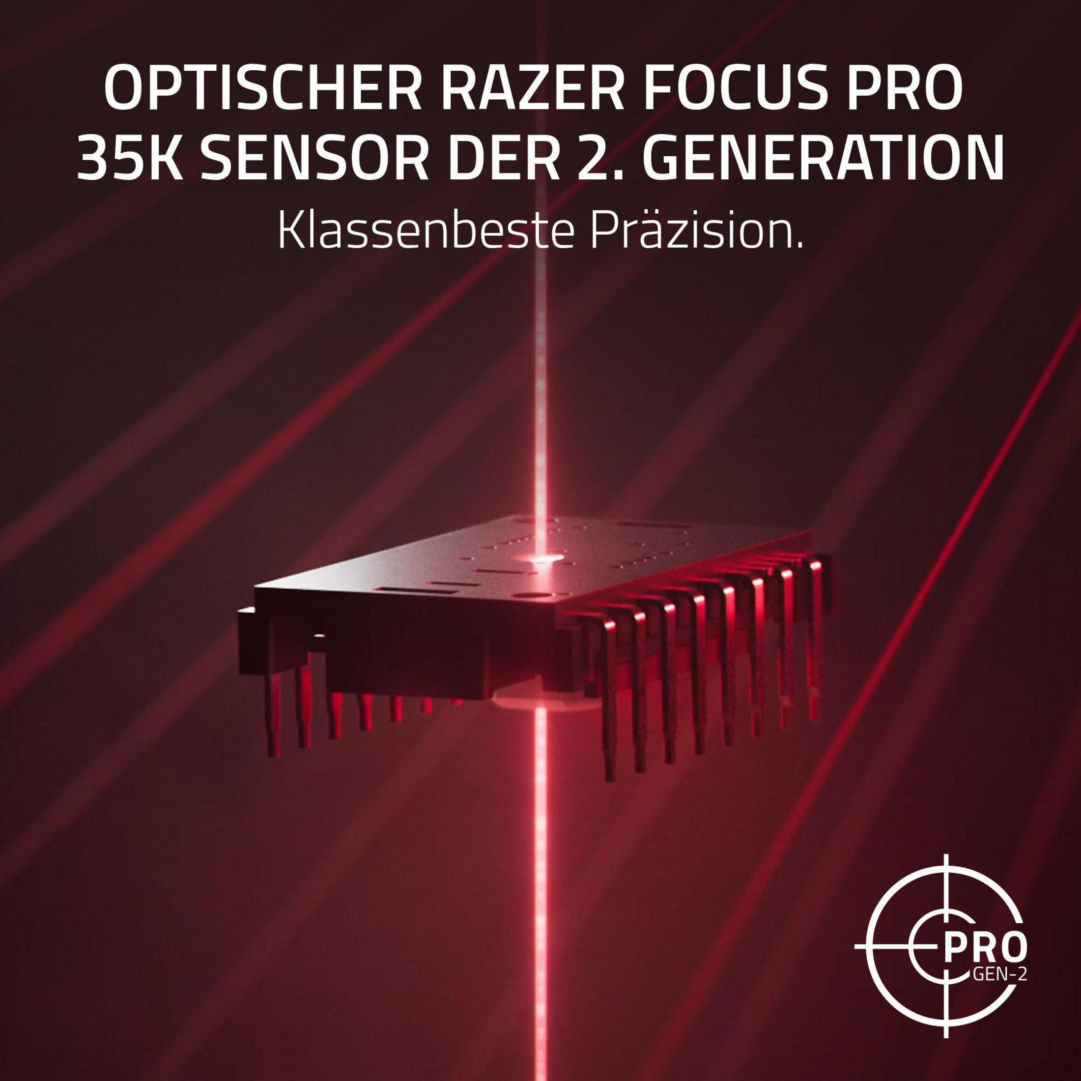 Ein optischer Sensor mit rotem Lichtstrahl und dem Pro Gen-2 Logo.