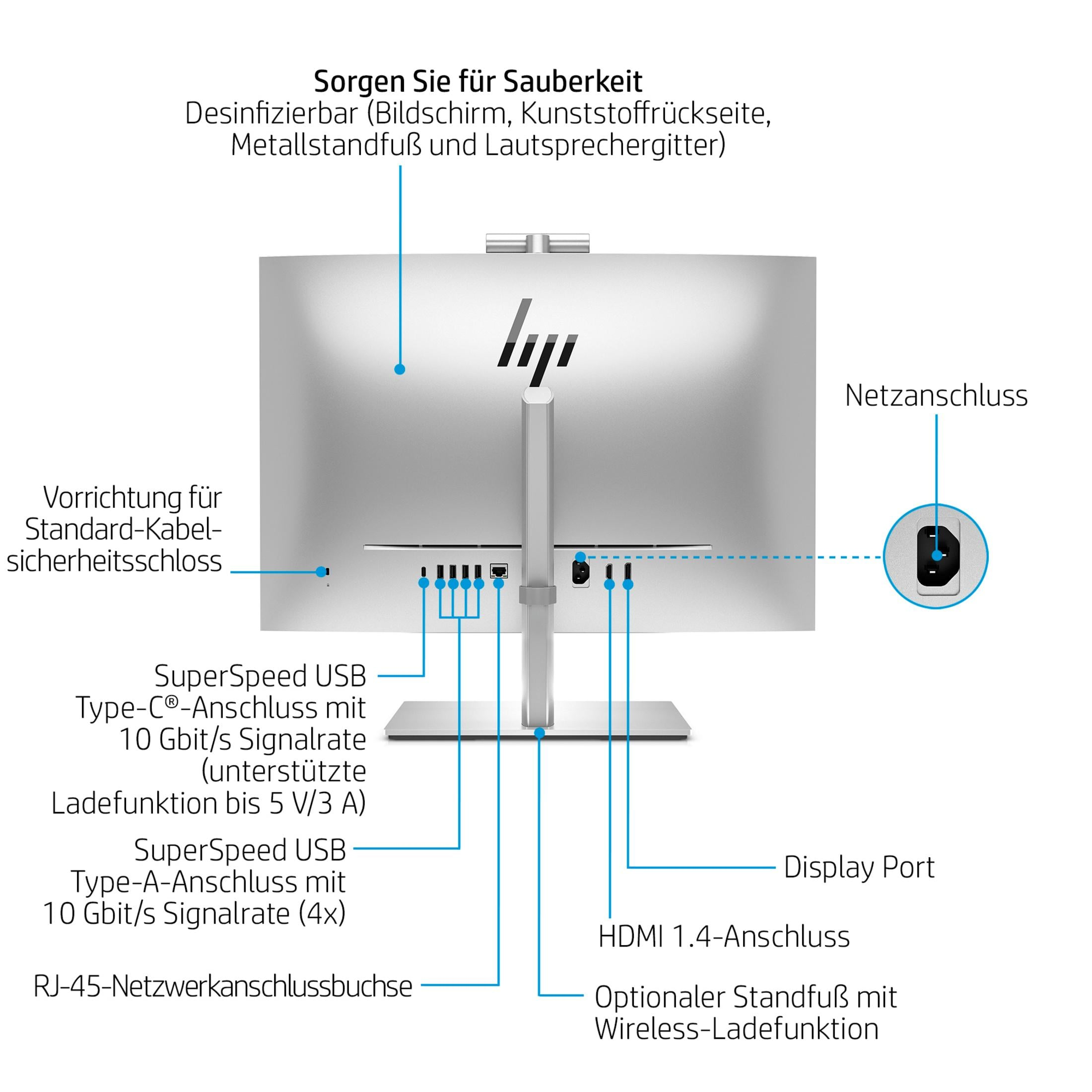 Retro di un monitor con porte: alimentazione, USB-C, USB-A, HDMI, DisplayPort, RJ45.