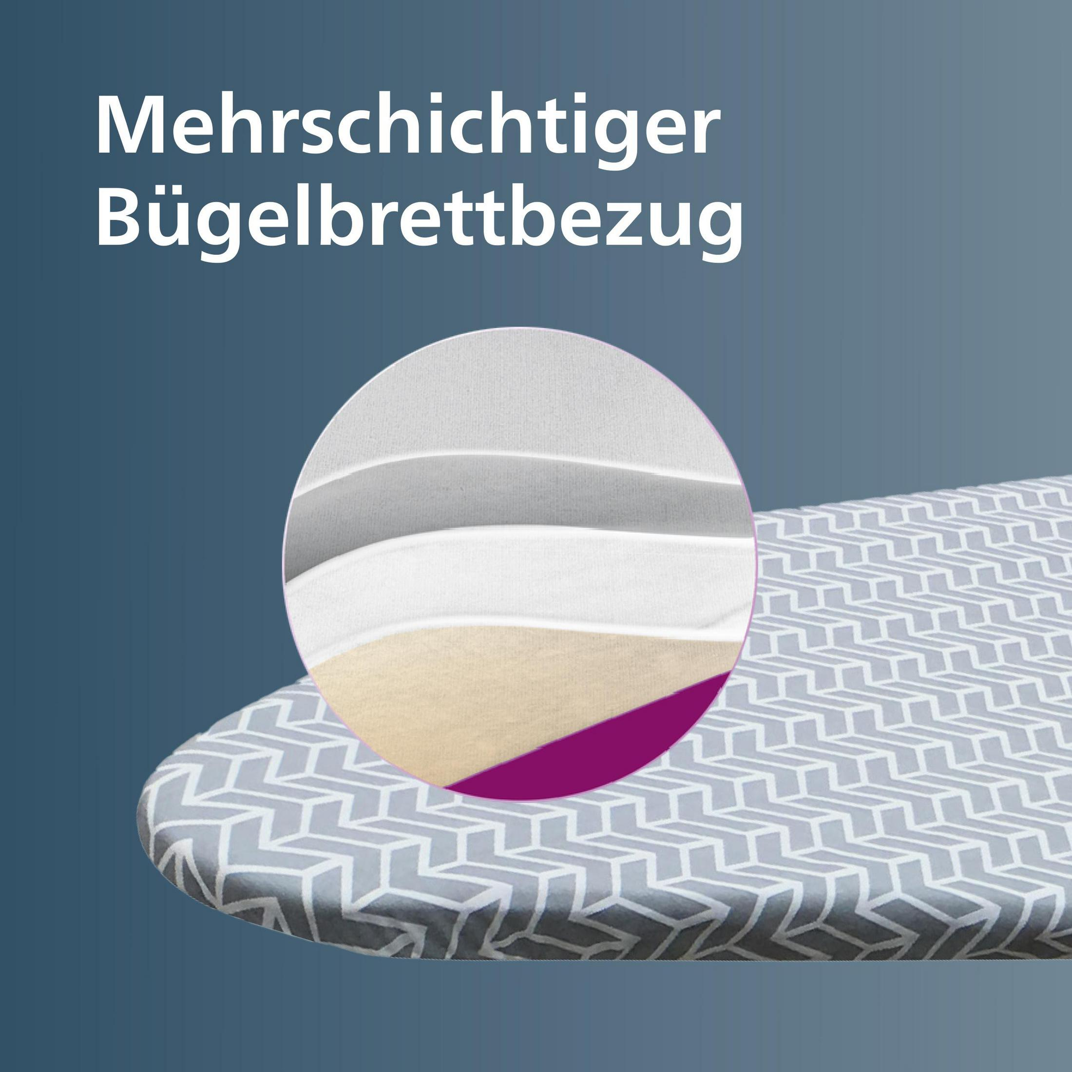 Mehrschichtiger Bügelbrettbezug mit geometrischem Muster und Schichtenansicht.
