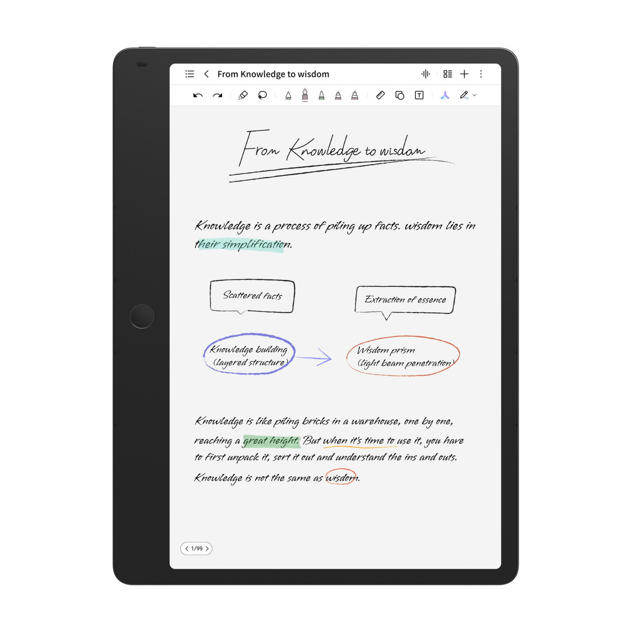 Appunti su un tablet su conoscenza e saggezza, con diagrammi di flusso.
