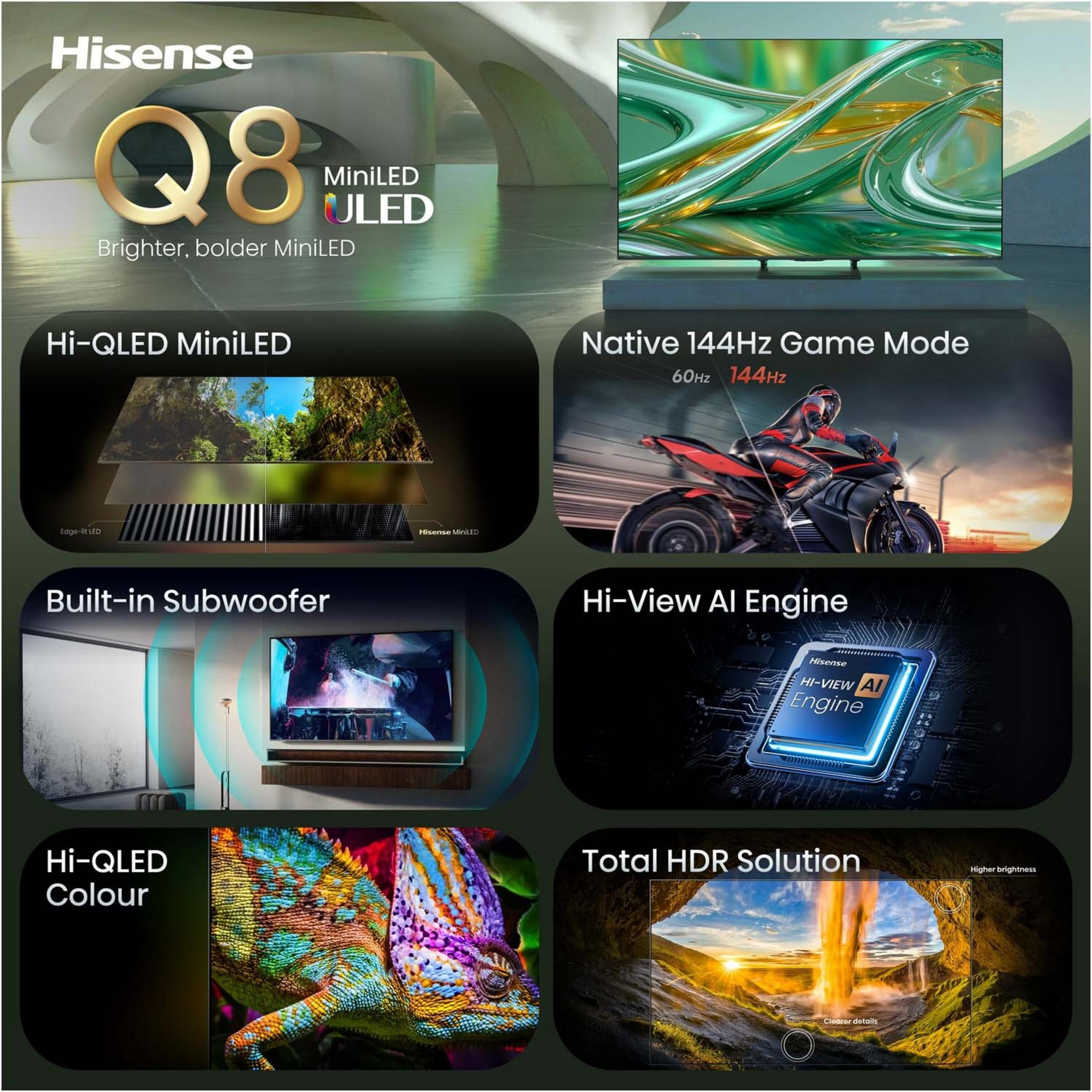 TV Hisense Q8 MiniLED: Hi-QLED, modalità gioco 144Hz, subwoofer integrato, motore AI.