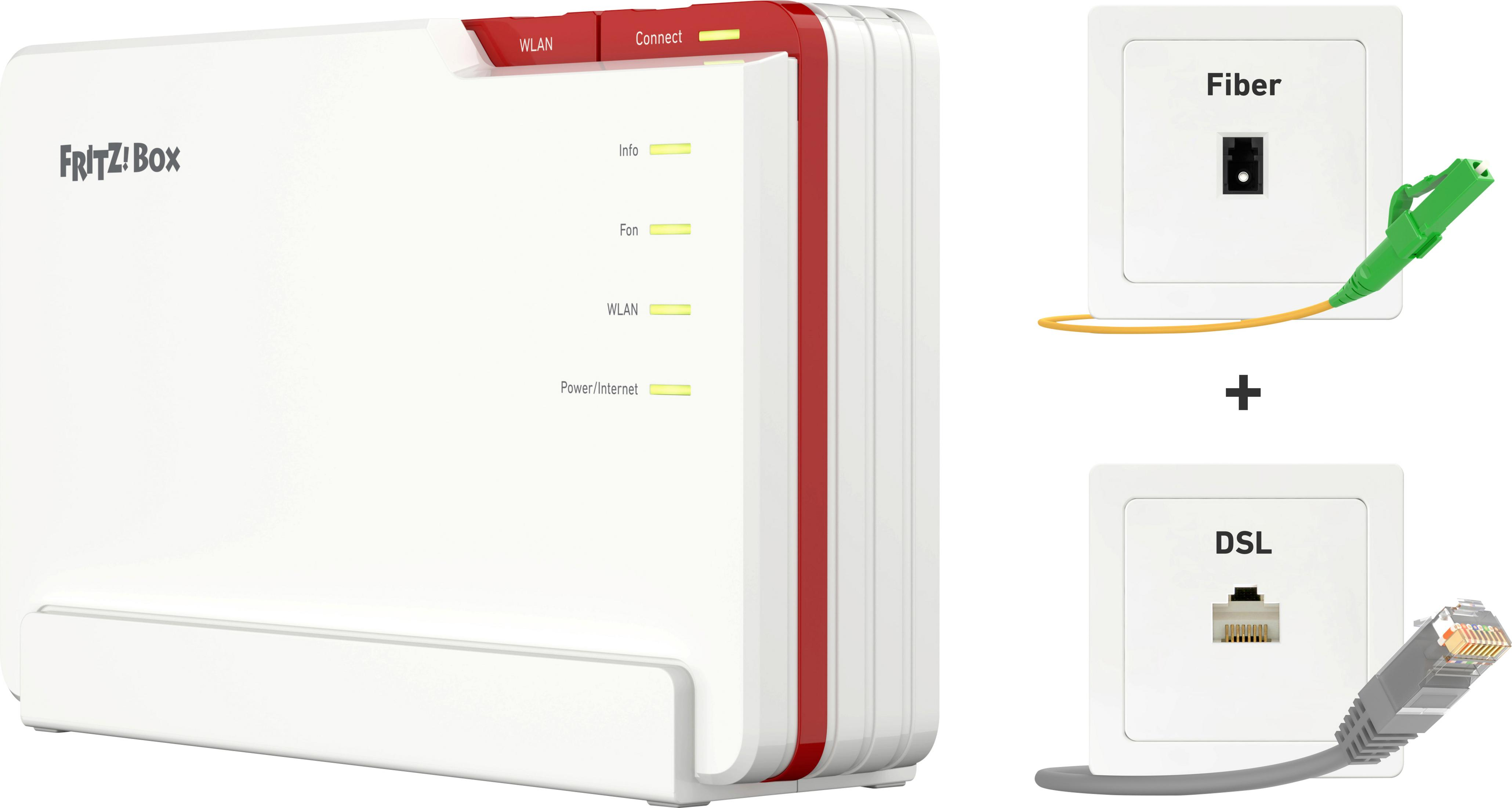 Router Fritz!Box con porte di connessione fibra e DSL accanto.