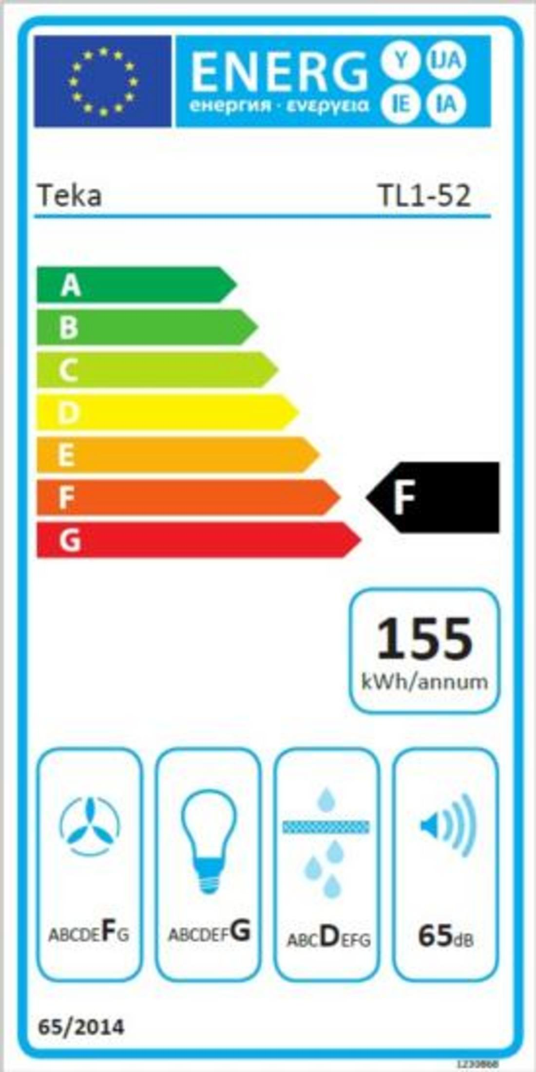 Etiqueta energética Teka TL1-52, eficiencia F, 155 kWh/año.
