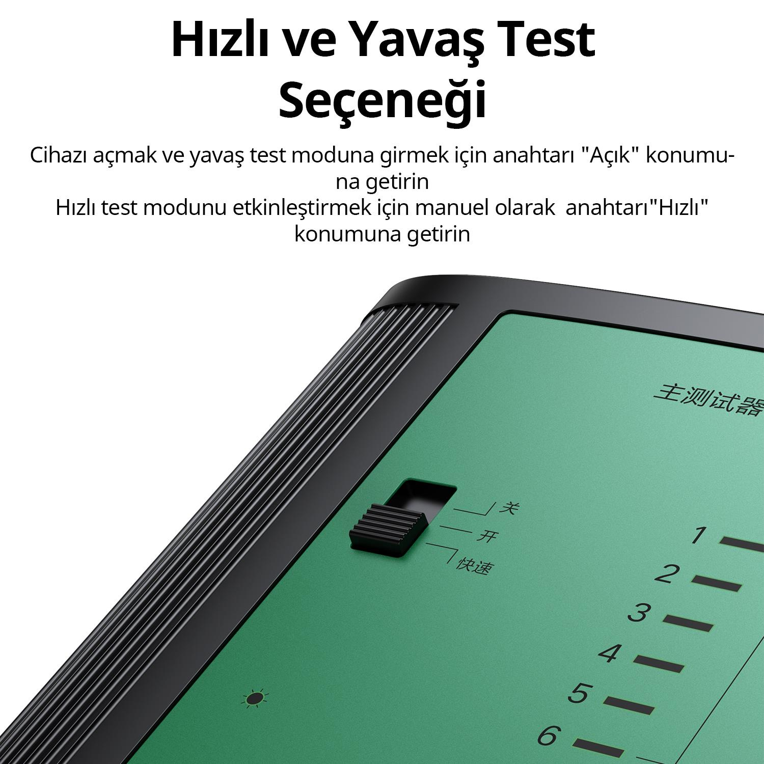 Kapalı, Açık ve Hızlı etiketli bir anahtar. Yakınında 1-6 arası sayılar var.