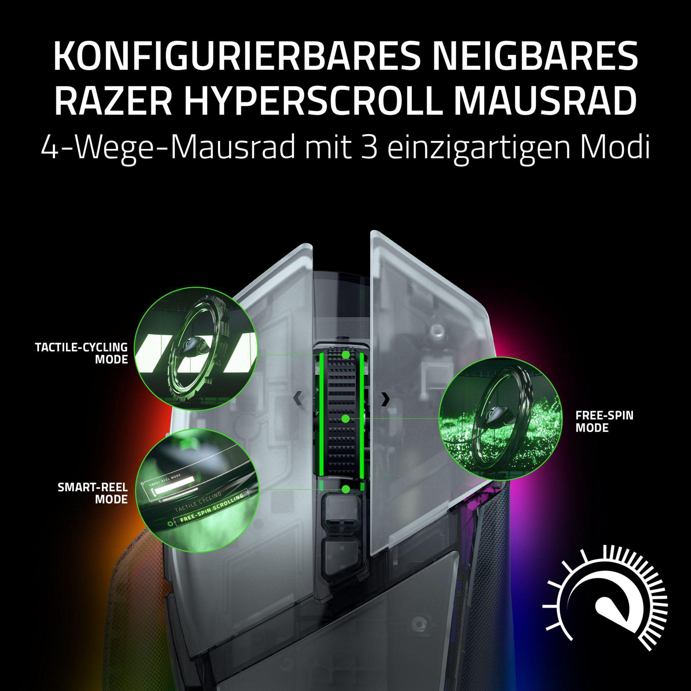 Rotella Razer Hyperscroll con 3 modalità: Tattile, Giri Liberi, Smart-Reel.