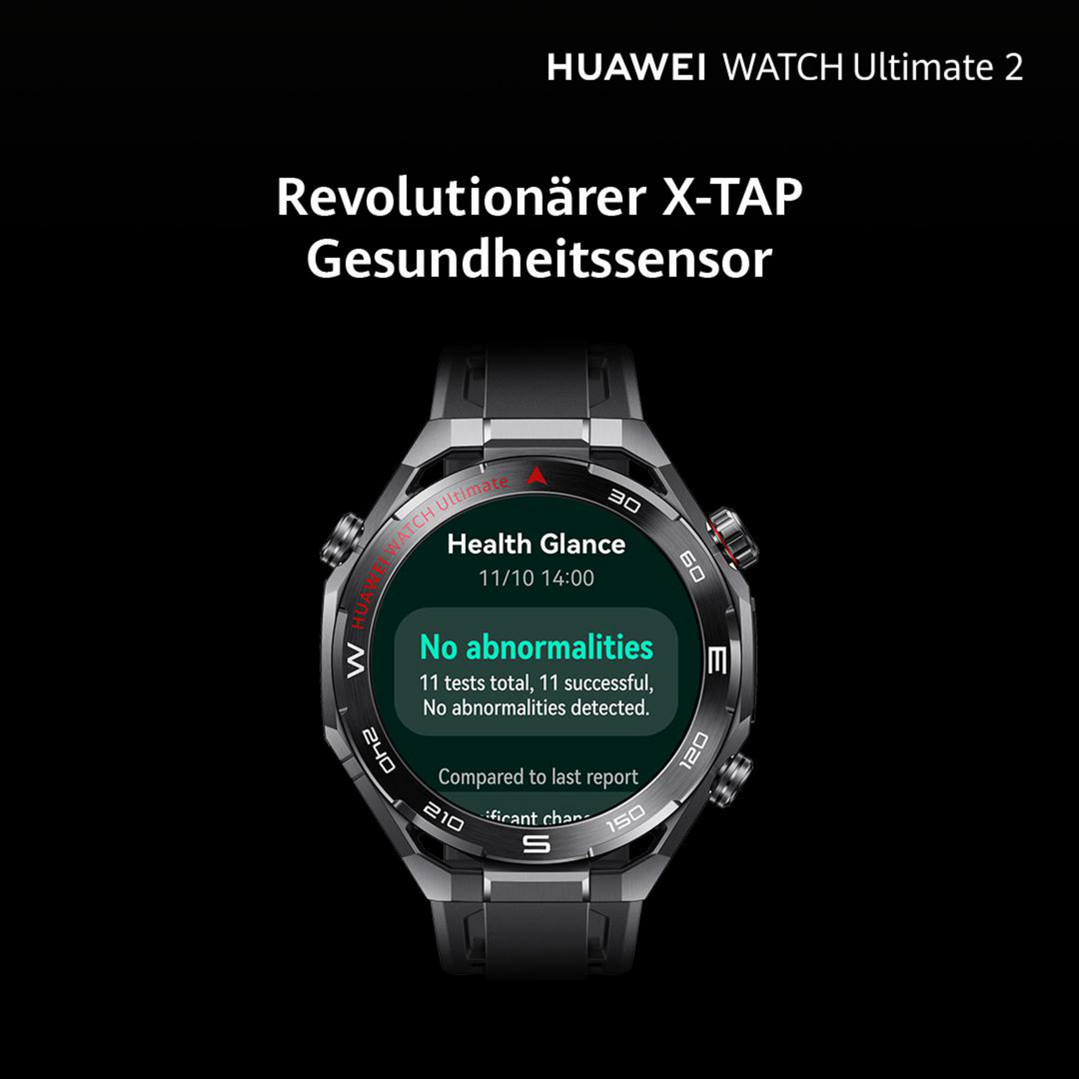 HUAWEI WATCH Ultimate 2 mostra 'Nessuna anomalia' su Health Glance.