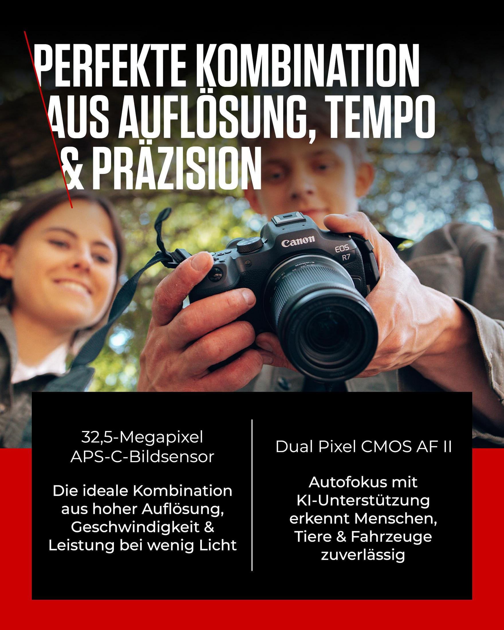 Persone che tengono fotocamera Canon EOS R7. Testo su risoluzione, velocità, precisione.